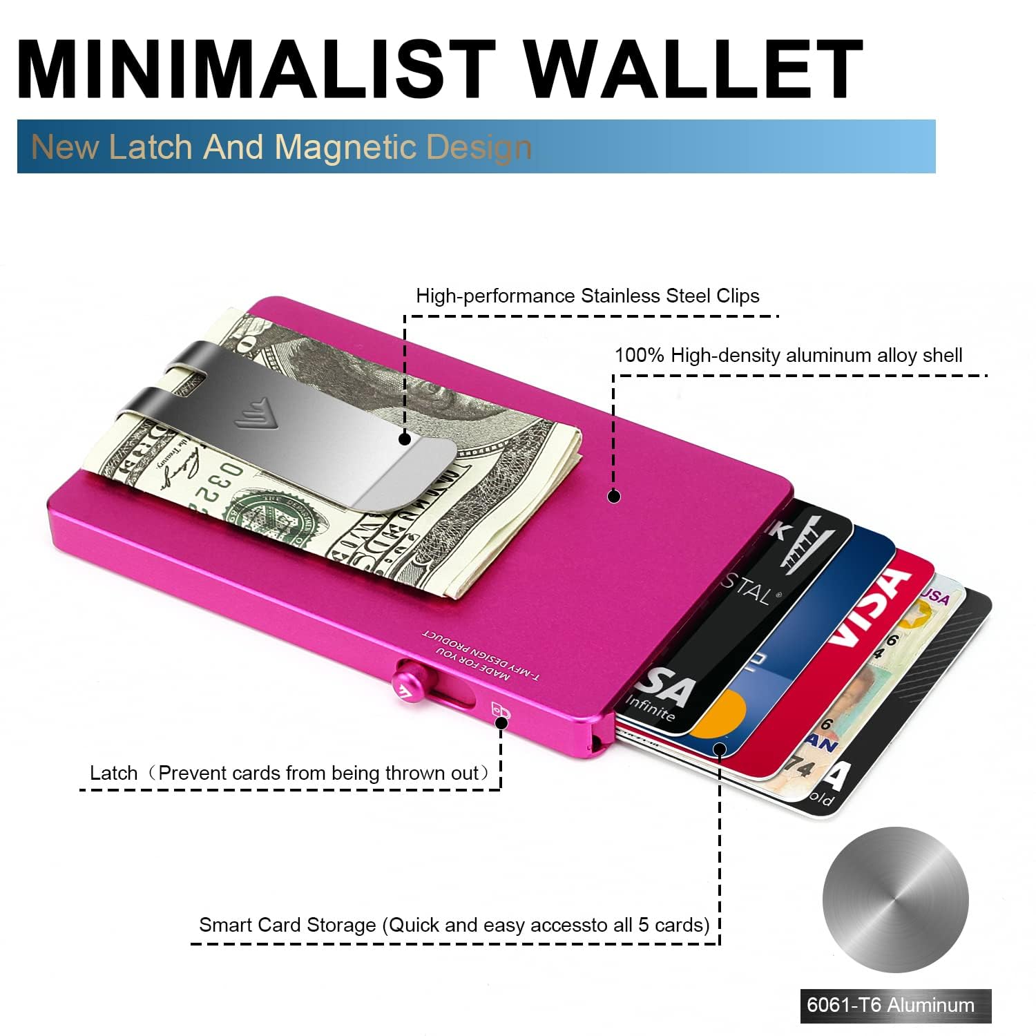 Slim RFID Blocking Magnetic Wallet for Men - Minimalist Aluminum Pop-Up Credit Card Holder with Money Clip | Perfect for Travel, Business & Everyday Use
