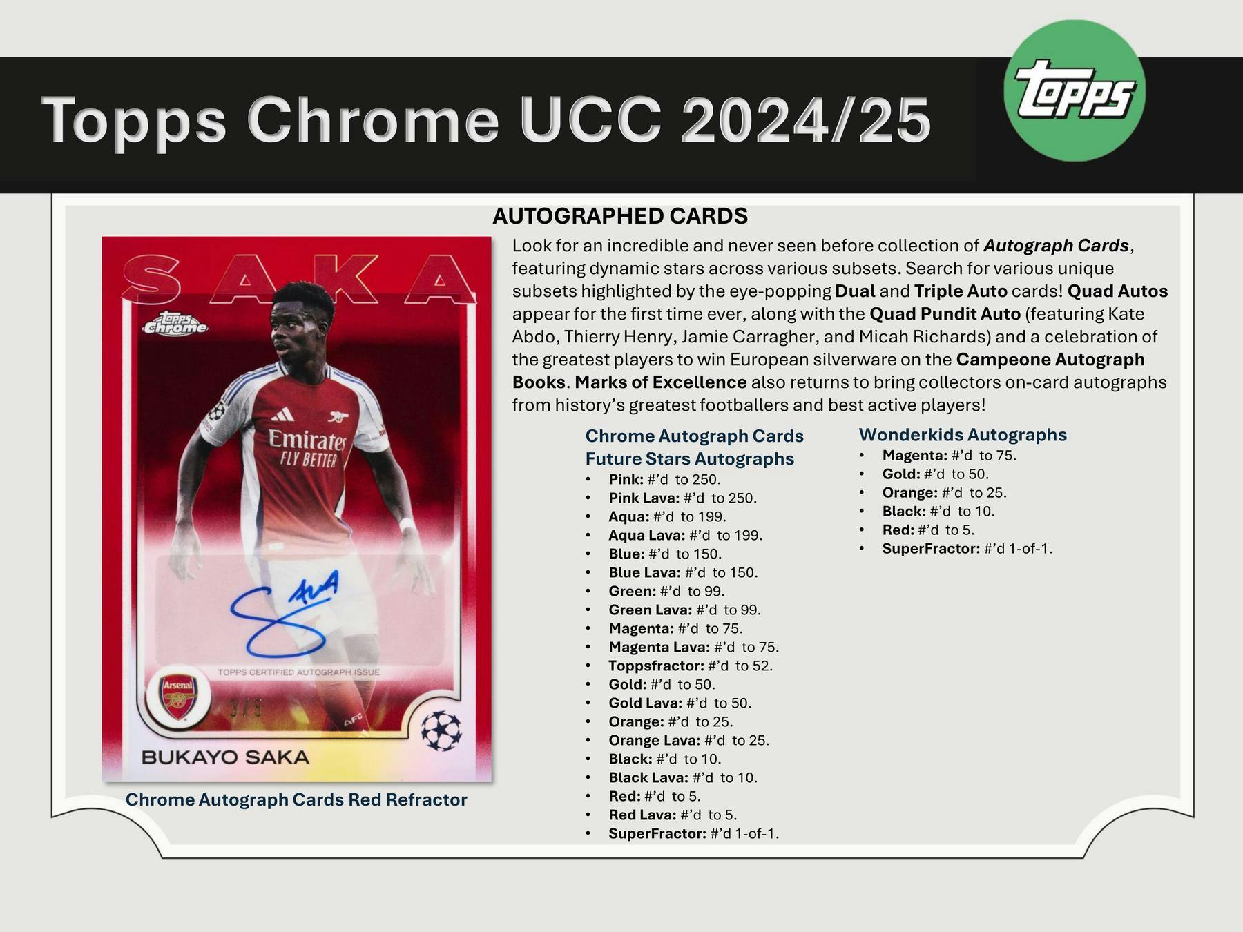 2024-2025 Topps Chrome UEFA Club Competitions Soccer Hobby Box - Premium Soccer Trading Cards for Collectors & Fans - Perfect for Sports Memorabilia Collections & Fantasy League Enthusiasts