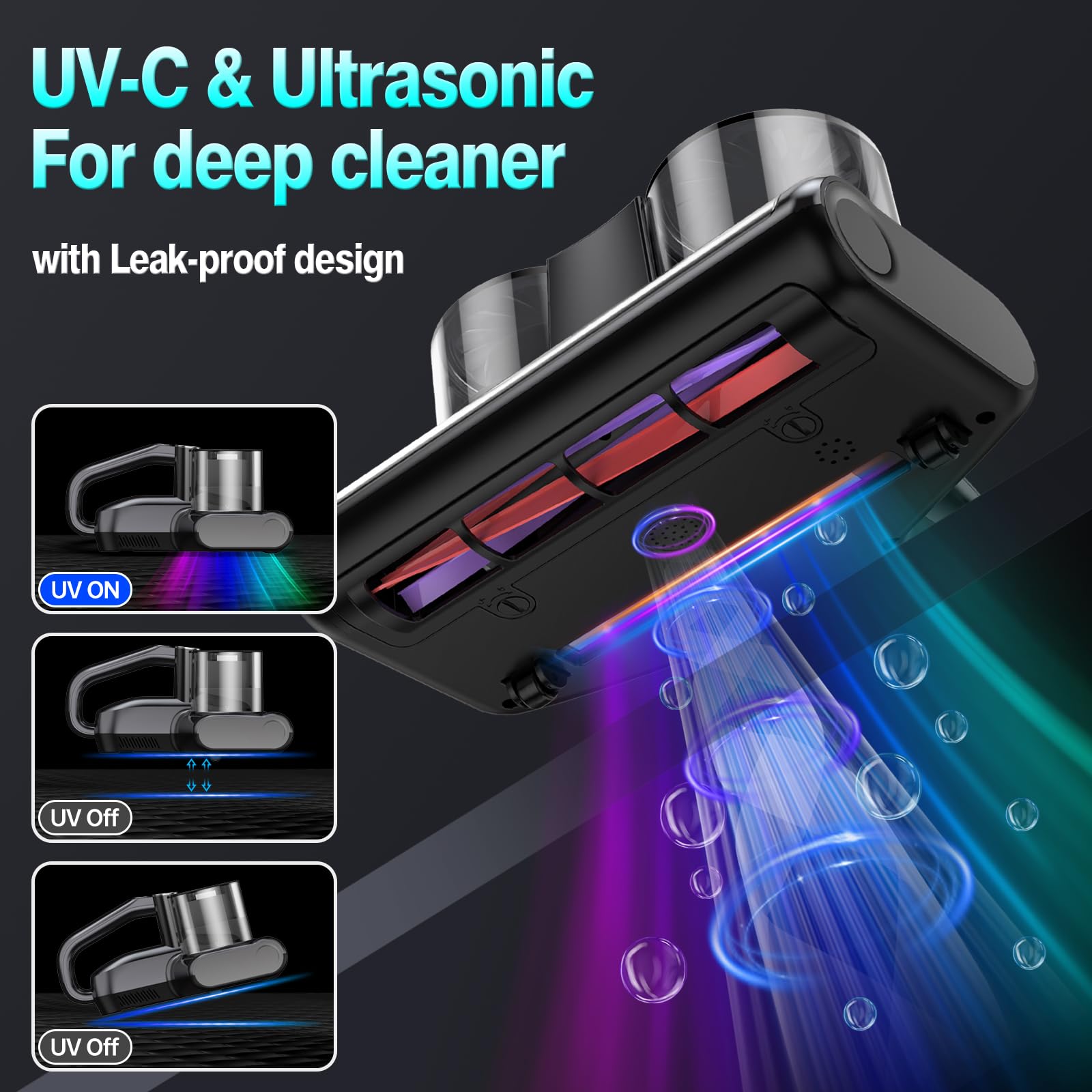 Cordless Mattress Vacuum Cleaner with 16KPa Suction & 253.7nm UV-C Light - Ultrasonic Technology, HEPA Filtration, 4*2500mAh Battery, High/Low Modes - Perfect for Bed, Sofa, Carpet & Pet Hair Removal