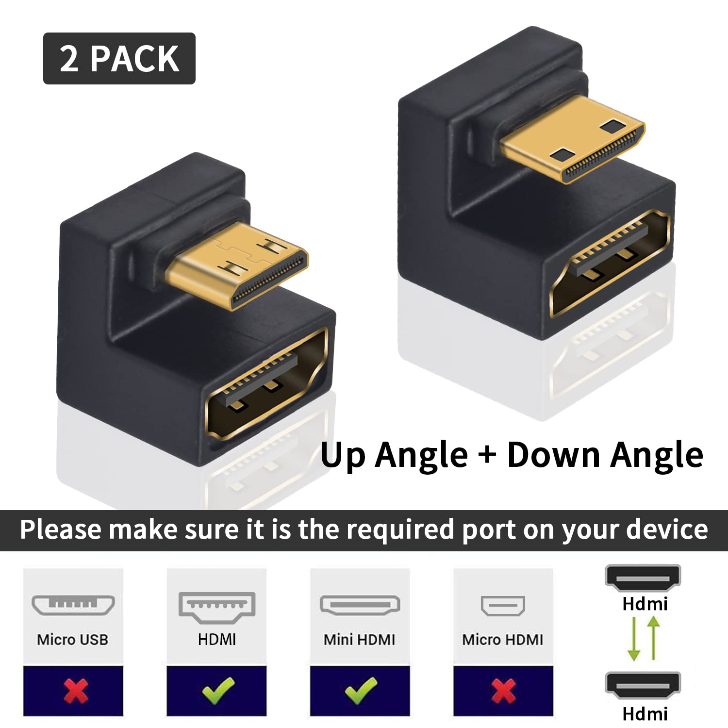 Poyiccot U-Shaped Mini HDMI to HDMI Adapter 180 Degree Male to Female Extension - Supports 8K@60Hz, 4K@120Hz, 3D, 1080P - Compatible with Digital Cameras, Monitors, DVRs (2-Pack) - Perfect for Home Theater, Gaming, and Office Setups