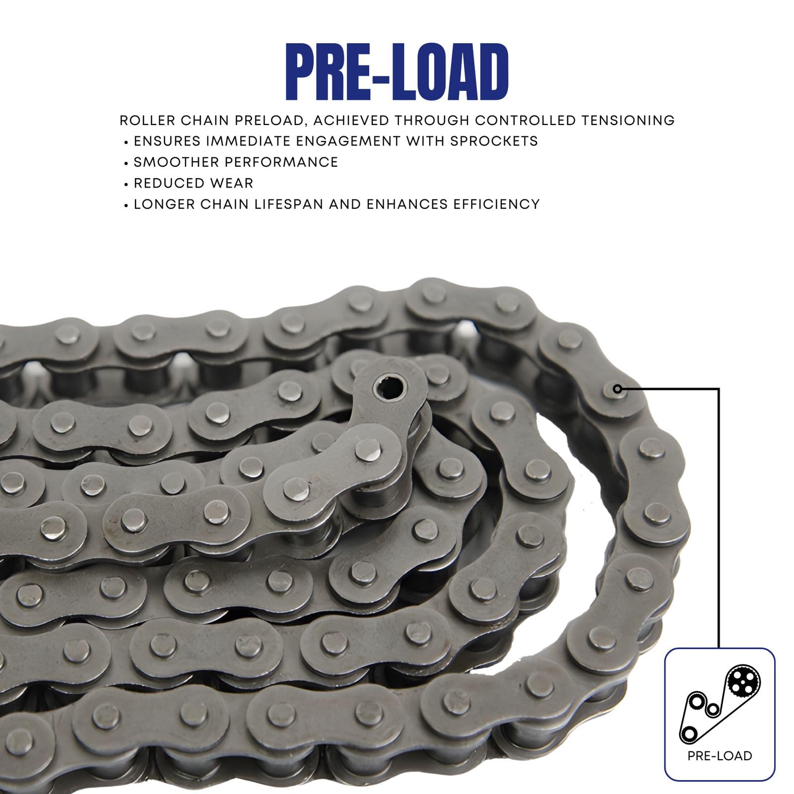 Jeremywell 50 Heavy Duty Roller Chain 10 Feet with 1 Connecting Link - 50H Industrial Grade Chain for Conveyors, Agricultural Machinery & Power Transmission Systems