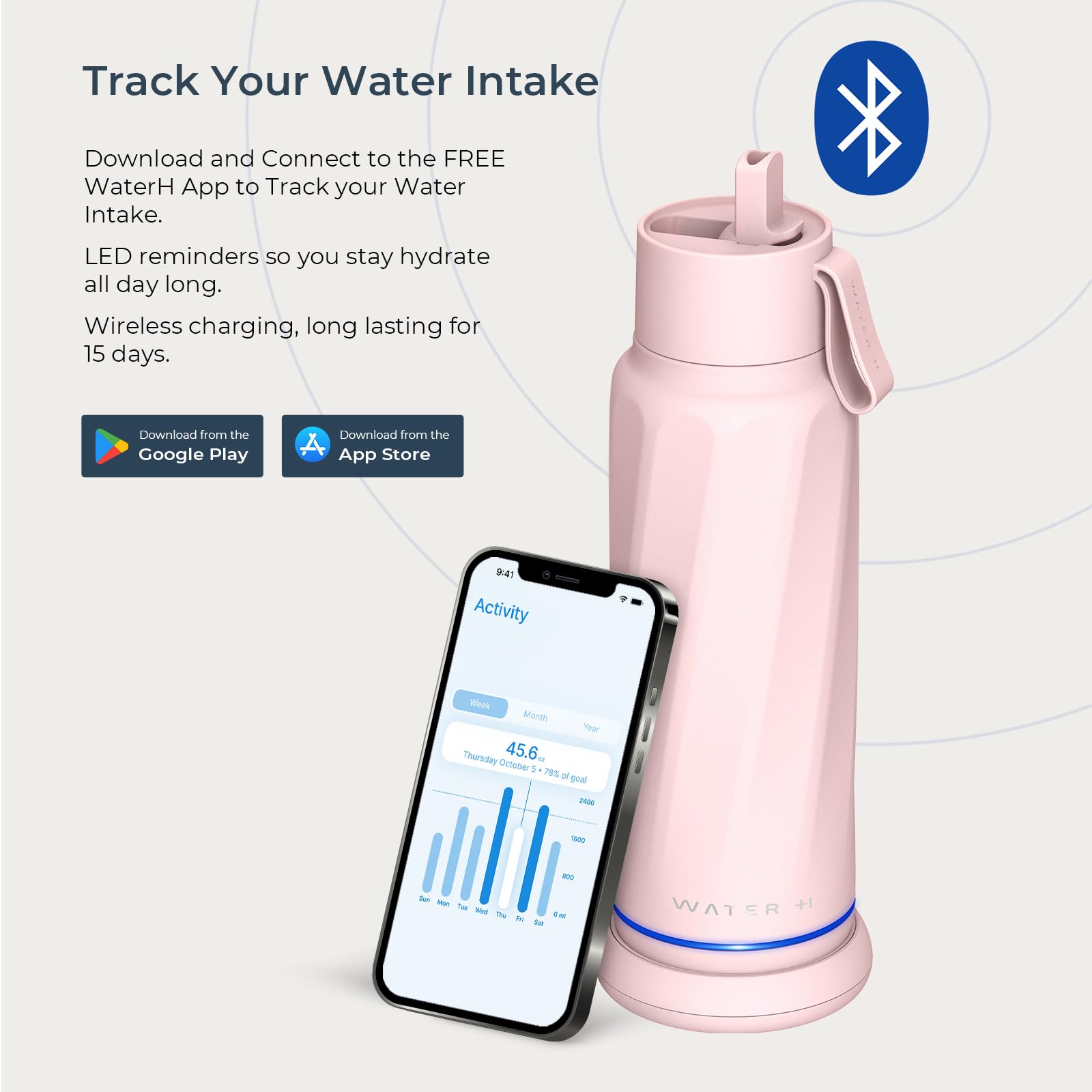 Vita Smart Water Bottle with Drink Reminder - 18oz BPA-Free Vacuum Insulated Bottle with Filter & Straw, Bluetooth Hydration Tracker - Perfect Gift for Fitness, Office & Outdoor Activities