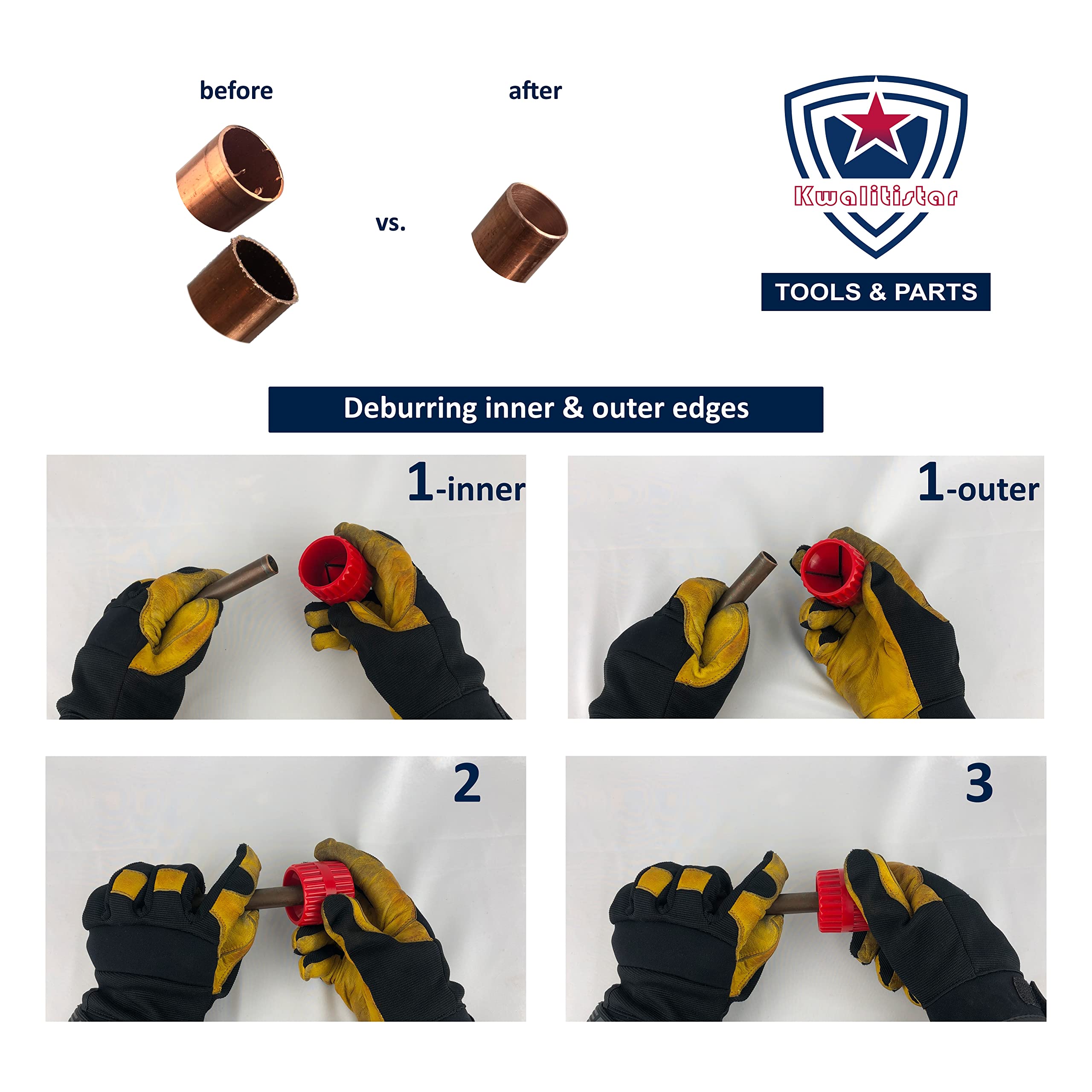 Copper Pipe Cutter & Cleaner Kit (4-PC) for 1/2-3/4 Inch Pipes - Plumbing & HVAC Use