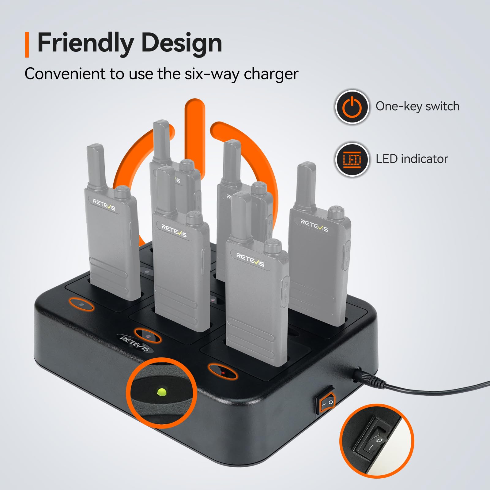 Retevis RT22P 6-Port Walkie Talkie Charging Station - Multi-Unit Charger for Retevis RT22P Two Way Radios (1 Pack) - Perfect for Security Teams, Event Staff & Outdoor Adventures