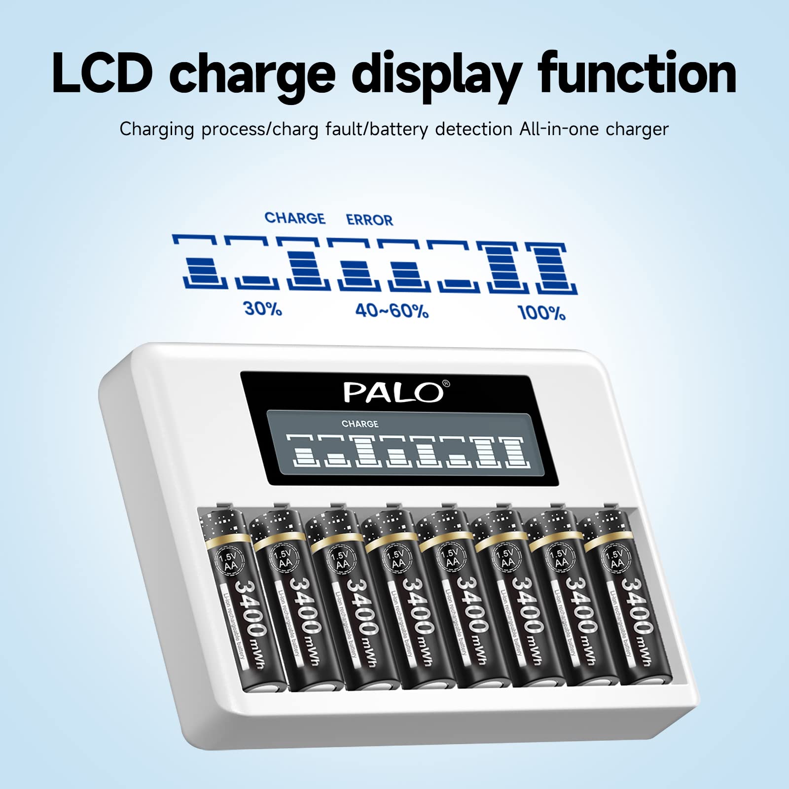 Palogreen 1.5V AA Rechargeable Lithium Batteries 3400mWh 8-Pack with LCD Display Charger - High Capacity Li-ion Battery for AA/AAA Devices - Perfect for Cameras, Toys, Flashlights & Electronics