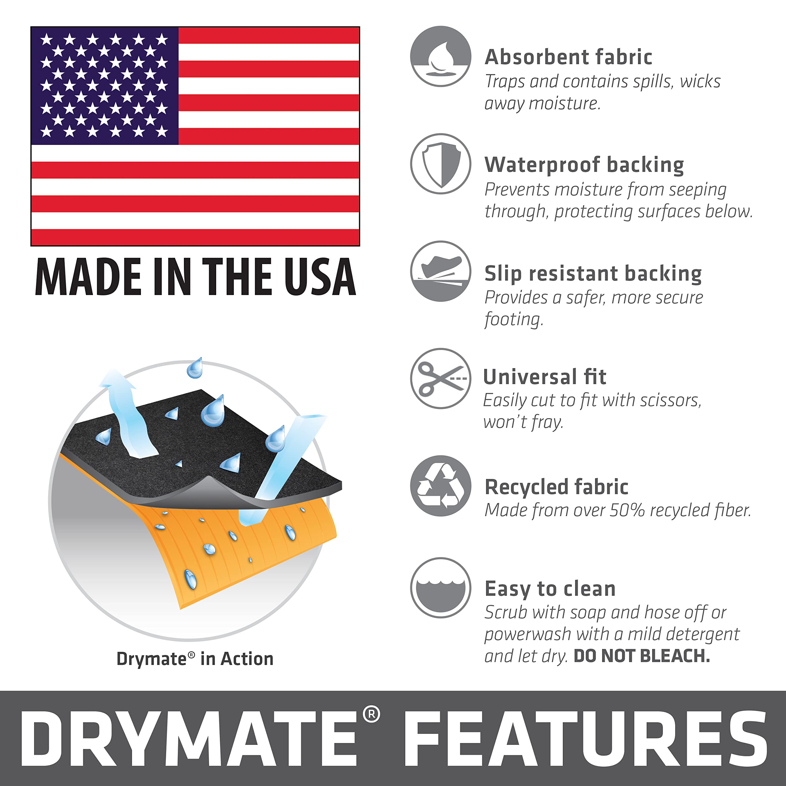 Drymate Premium Garage Floor Mat 17' x 7'4