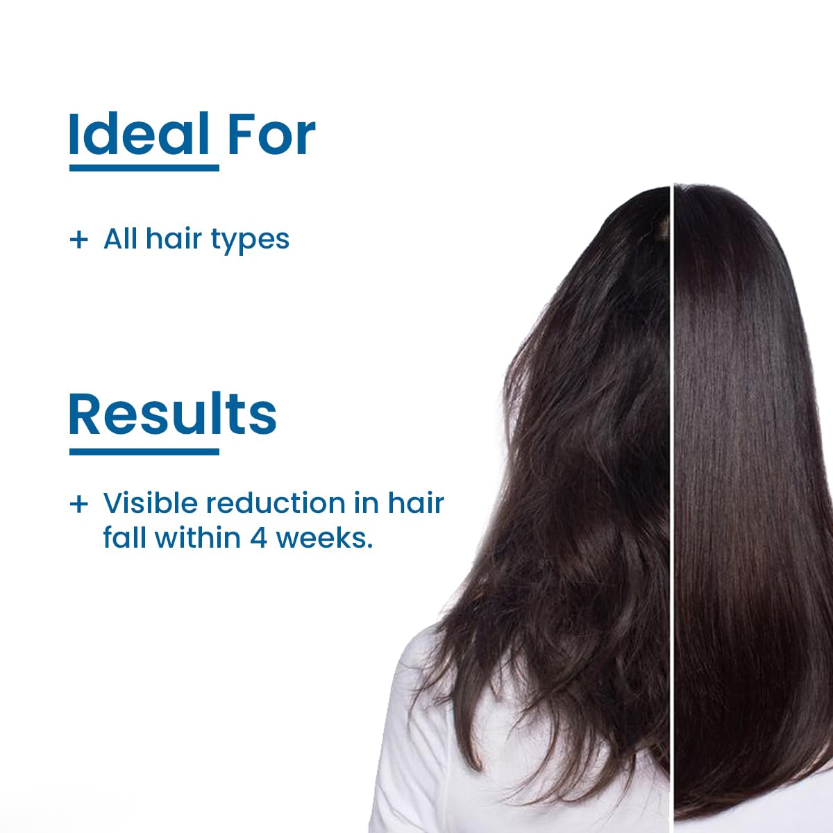 FIXDERMA Shea Butter Hair Mask for Dry & Frizzy Hair - Deep Conditioning Treatment for Smoothing, Hair Fall Control - Unisex 100g - Perfect for Damaged Hair Repair & Salon-Like Results at Home