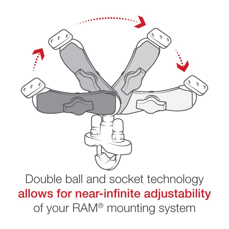RAM Mounts Handlebar U-Bolt Double Ball Mount RAM-B-149ZU with Medium Arm - Compatible with Rails .5