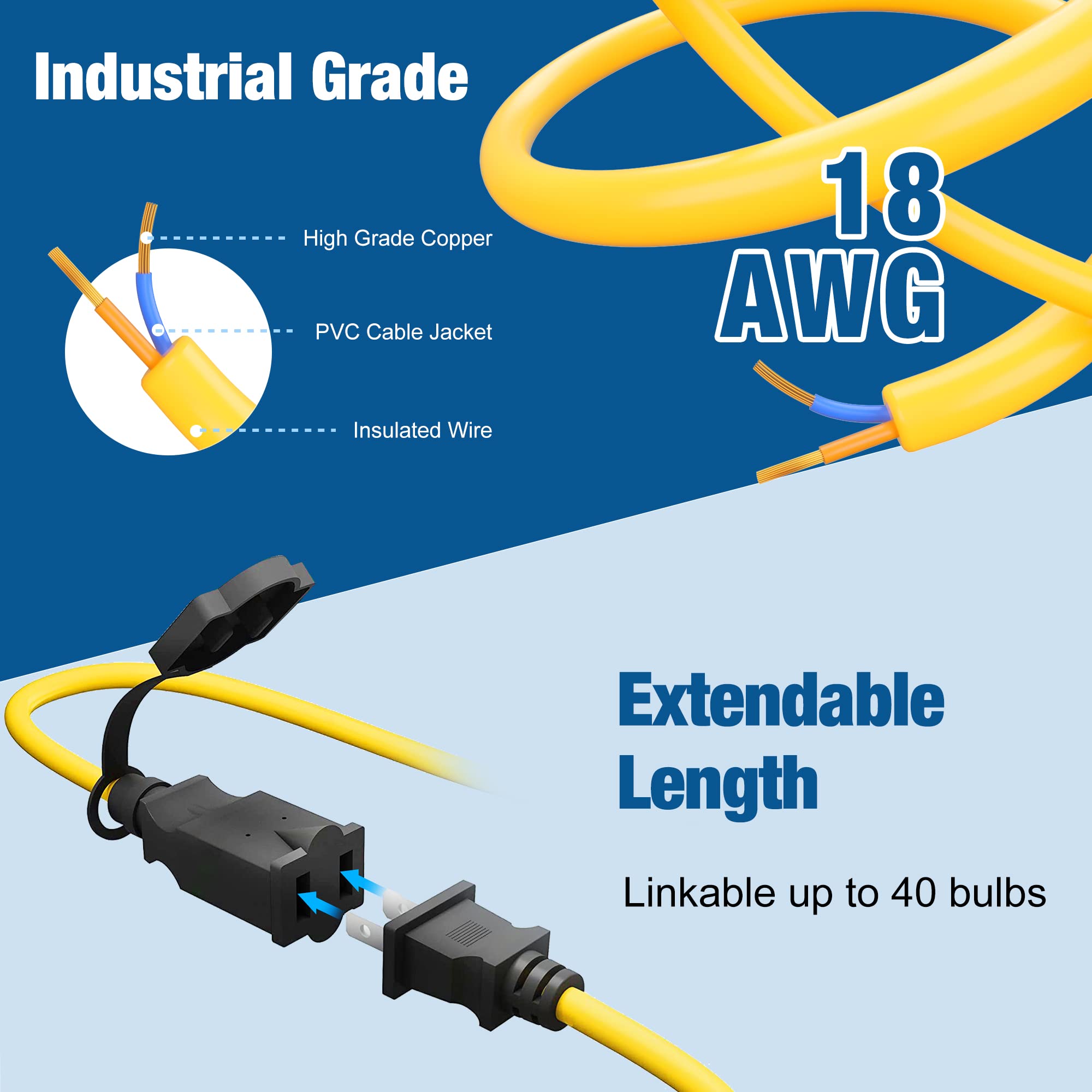 50FT Construction String Lights - IP65 Waterproof, ETL Certified LED Work Lights, 5000K Daylight, 18AWG Wire, Linkable Temporary Lighting for Jobsite with 5 Bulbs & Hooks - Perfect for Construction Sites, Backyard Parties, and Outdoor Events