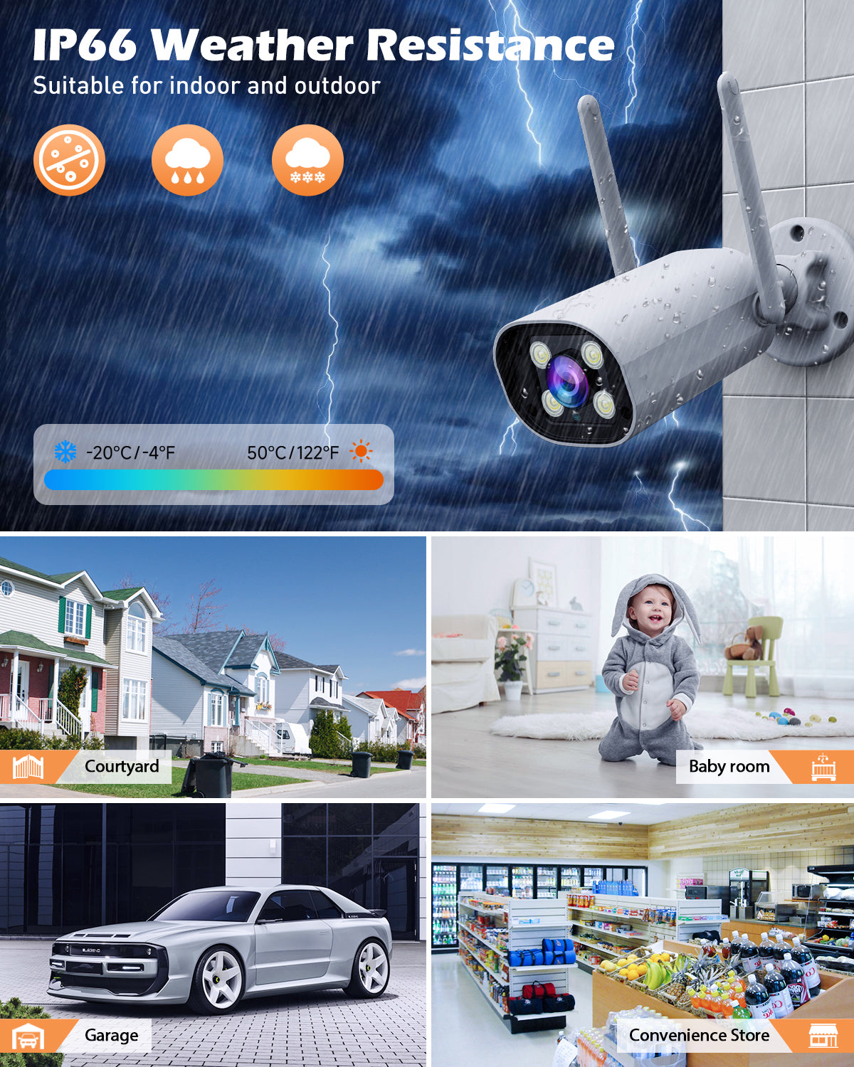 Campark SC27 3MP Outdoor Security Camera System with 7'' HD Touchscreen Monitor | Color Night Vision, Motion Detection & Weatherproof Design | Home, Office & Business Surveillance