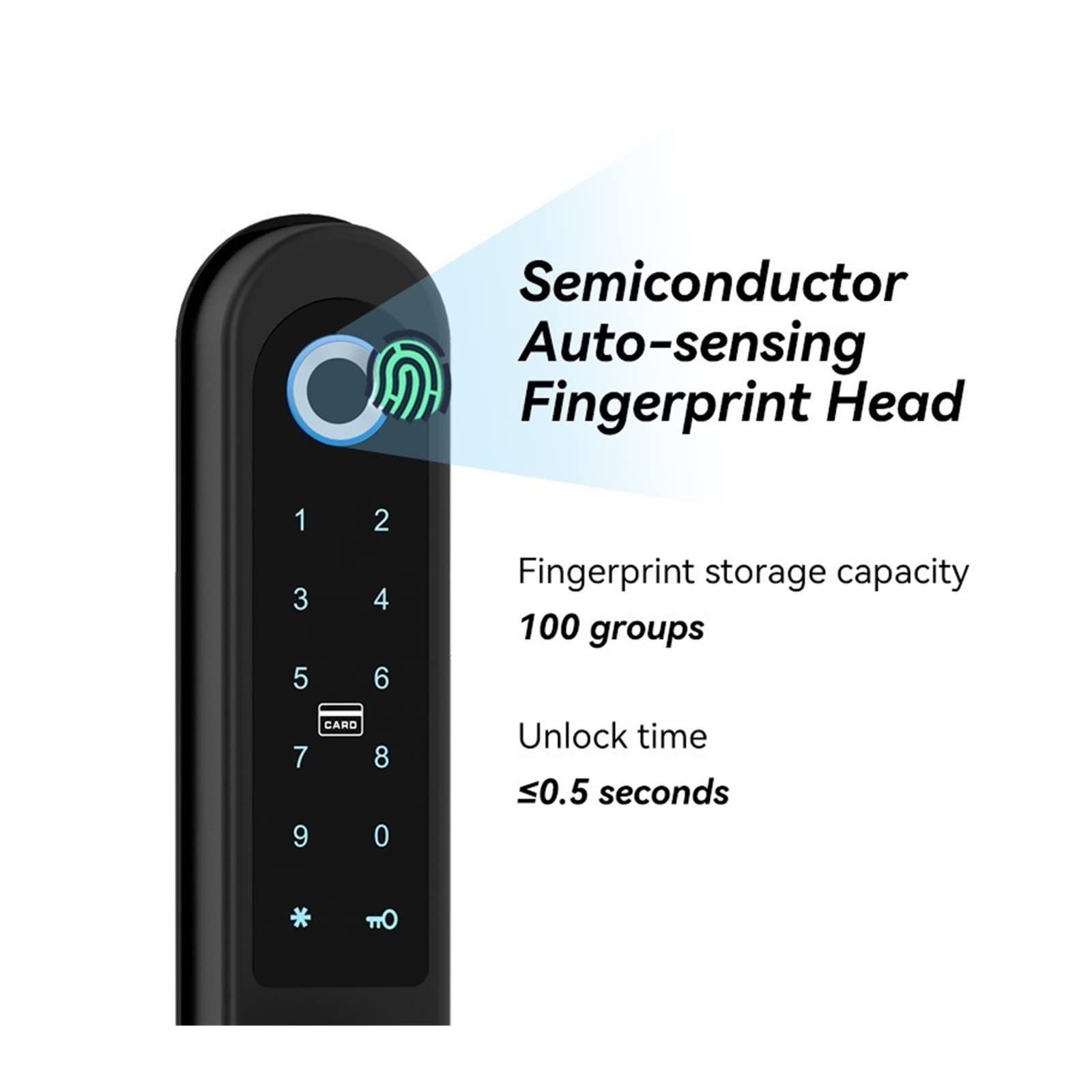 Smart Lock for Aluminum Sliding Glass Doors - Tuya App Control, Keypad, Fingerprint & RFID Electronic Lock with Double Hooks Mortise (Round, 22 240 5085) - Secure Your Patio, Balcony & Backyard Entry
