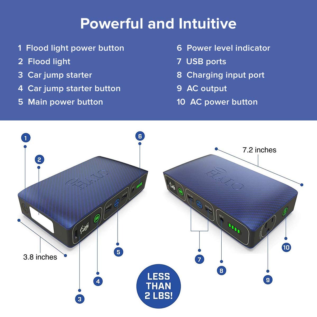 HALO Bolt 58830 mWh Portable Charger - Phone & Laptop Power Bank, Car Jump Starter with AC Outlet, USB Ports & Car Charger - Emergency Power for Camping, Travel & Road Trips