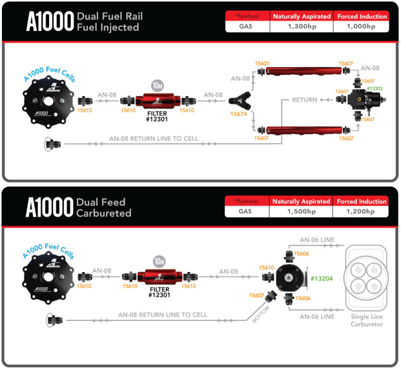 Aeromotive A1000 Universal In-Tank Stealth Fuel Pump System - High Performance Fuel Delivery for Racing & Street Cars