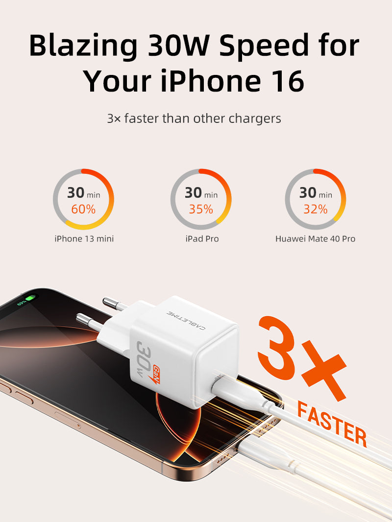 30W USB C GaN Fast Wall Charger with PD 3.0 - Compatible with iPhone 15/14/13/12/11/X, iPad, Samsung Galaxy - Compact Travel Charger for Home, Office & Car