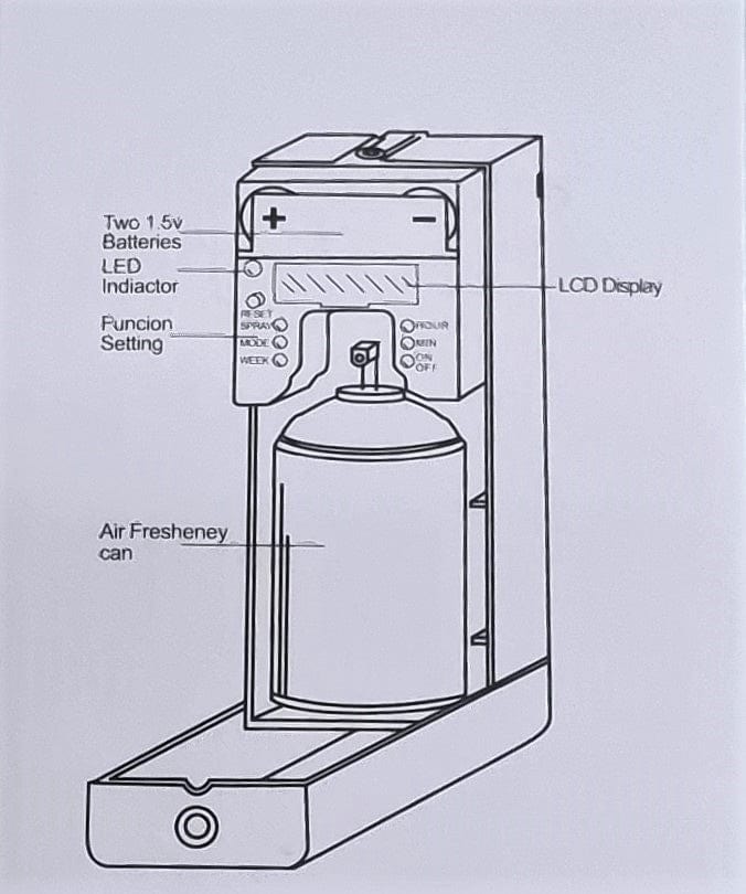 Automatic Digital Aerosol Air Freshener Dispenser for Home & Office - Compatible with Odora Cans - Eliminate Odors in Bathrooms, Cars & Living Spaces