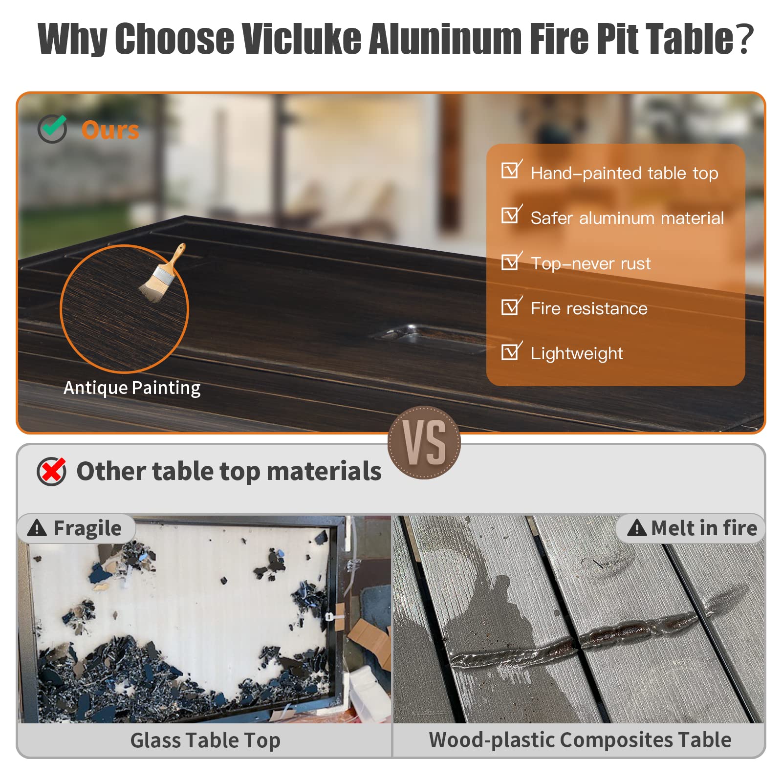 Vicluke 44 Inch CSA Certified Propane Fire Pit Table - 50,000 BTU Outdoor Heater with Faux Ledgestone & Hand-Painted Table Top, Includes Waterproof Cover & Glass Rocks - Perfect for Patio, Backyard, Christmas Decor (Grey)