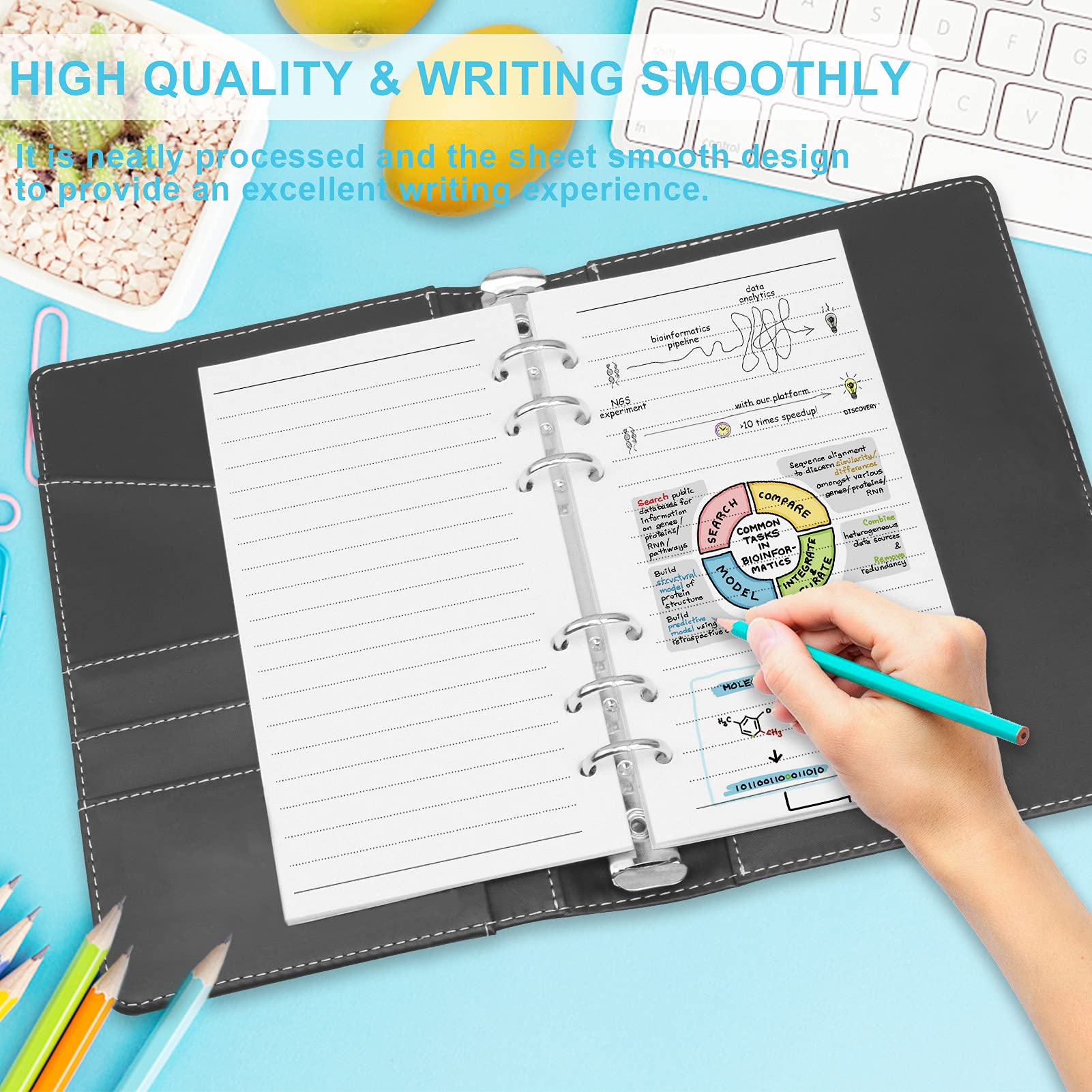 Premium A6 Refill Paper - 180 Sheets (360 Pages) 6-Ring Loose Leaf Lined Paper for Binders, Planners, Journals & Notebooks - Thick High-Quality Paper for Office, School & Home Organization