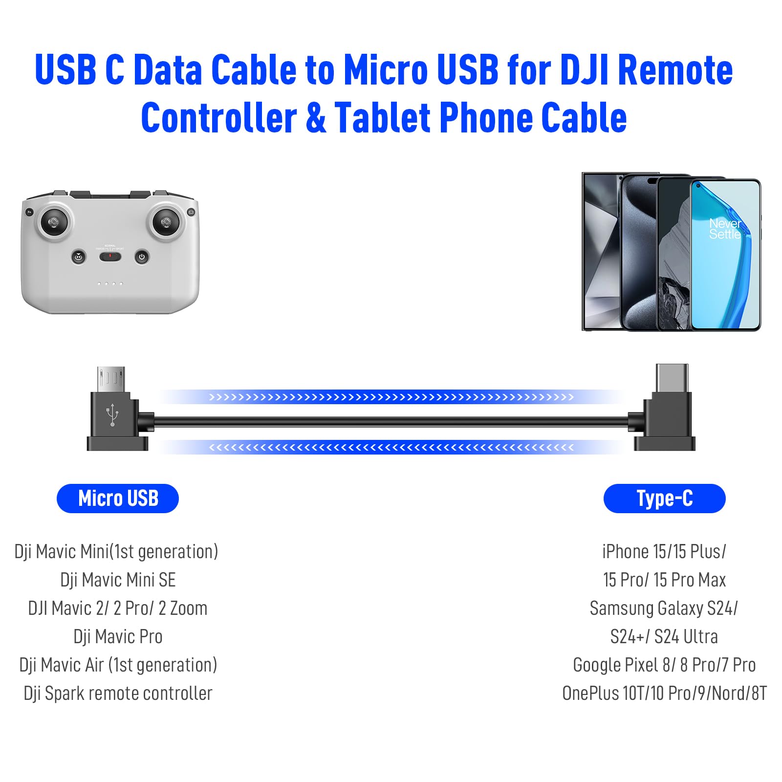 DJI Mavic Mini/SE/2/Pro/Zoom/Air/Spark Drone OTG Cable - Micro USB to USB C Converter for iPhone 16 Pro Plus & Galaxy S24 - 1FT Short Data Sync Charging Cord - Perfect for Aerial Photography & Drone Control