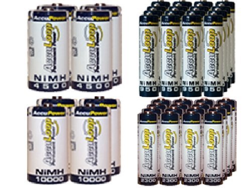 16 AA (2600mAh) + 16 AAA (1100mAh) + 4 C (4500mAh) + 4 D (10000mAh) Rechargeable NiMH Battery Set - High Capacity for Flashlights, Toys, Remote Controls & Electronic Devices