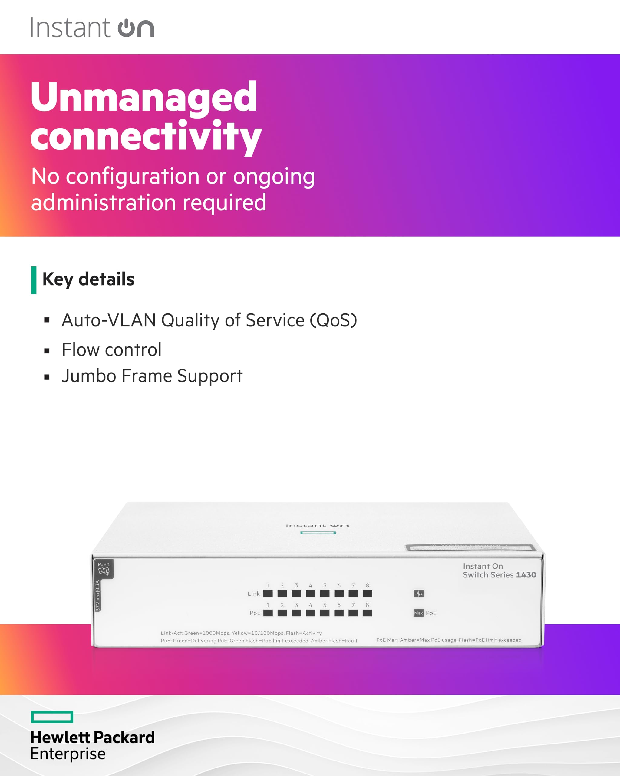 HPE 1430 8-Port Gigabit Unmanaged PoE Switch | 8x 1G Ports | 64W PoE Budget | Fanless Design | Plug-and-Play | Ideal for Small Business Networks & Home Offices | Layer 2 Ethernet Switch with US Power Cord (R8R46A#ABA)
