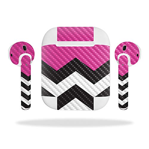 Hot Pink Chevron