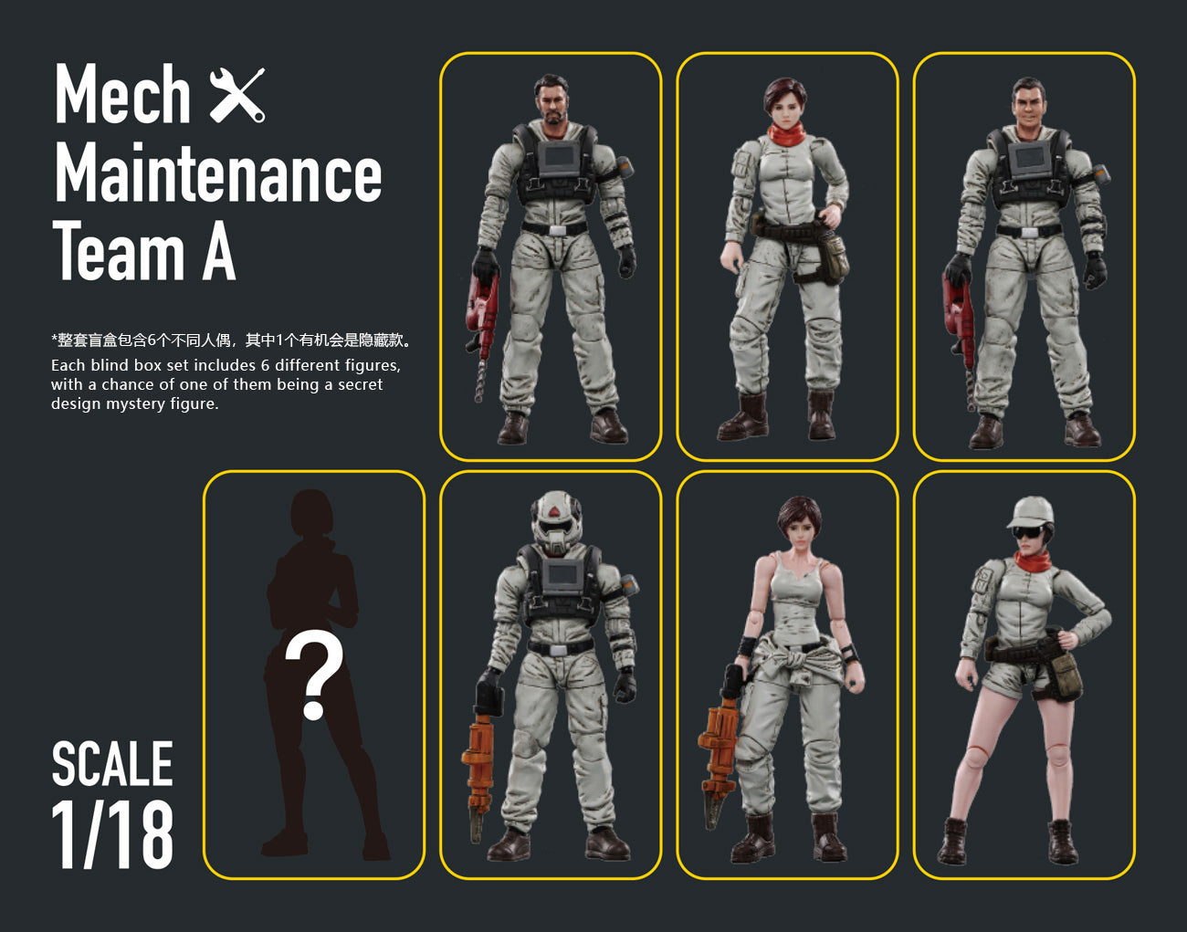 JOYTOY 1/18 Scale 3.75 Inch Mech Maintenance Team Action Figure Set (6PCS) - Collectible Military Model Toys for Display & Diorama Scenes