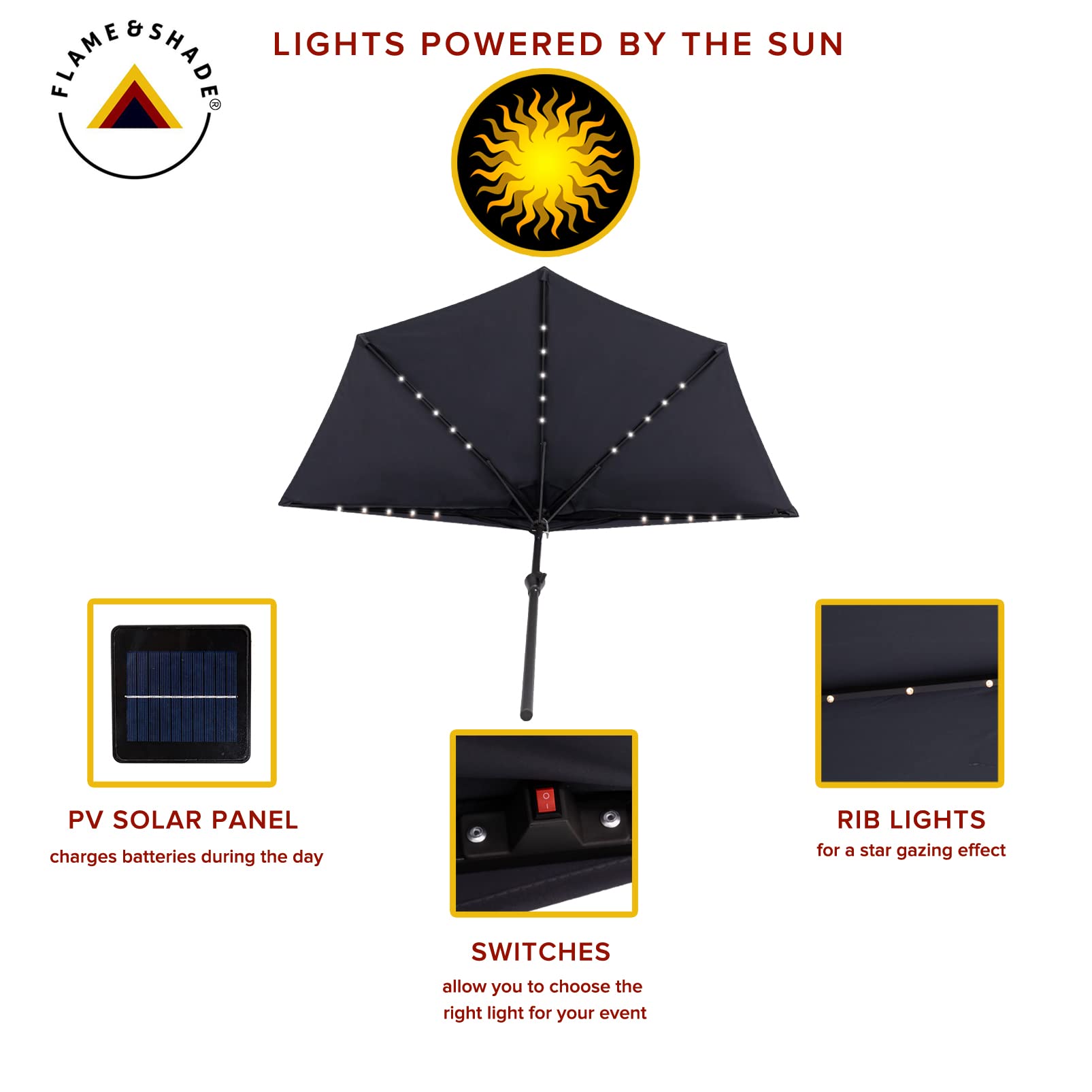 FLAME&SHADE 9ft Solar Powered Half Round Patio Umbrella with LED Lights & Tilt - Outdoor Market, Wall & Balcony Shade Solution - Perfect for Backyard, Deck, Garden & Poolside (Anthracite)