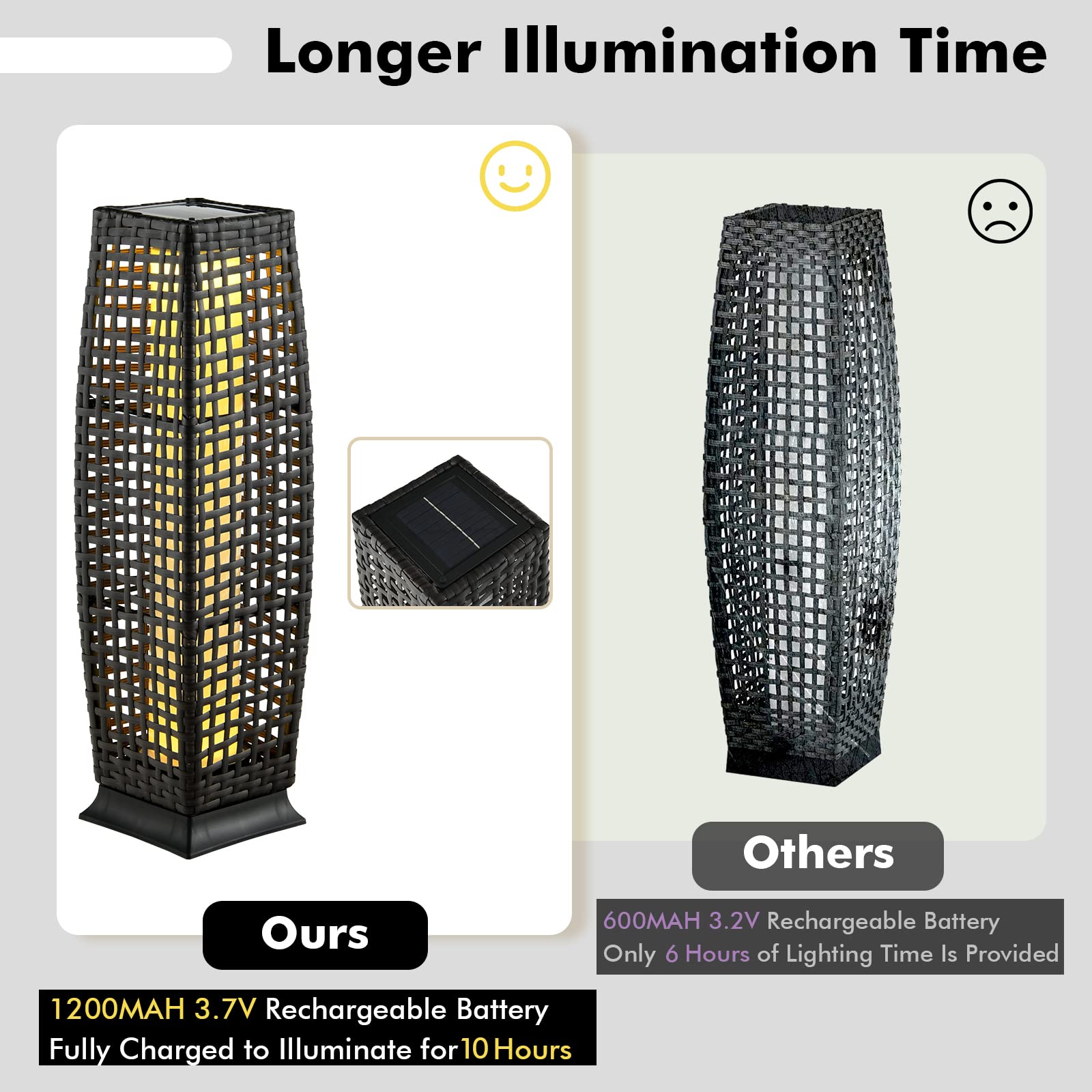 Tangkula 2-Piece Outdoor Solar Powered LED Floor Lamps - IP65 Waterproof Wicker Design with Auto On/Off for Garden, Patio, Porch, Deck & Pathway Lighting | Weather-Resistant Decorative Lanterns (Cross-Black) - Perfect for Evening Gatherings & Landscape Illumination