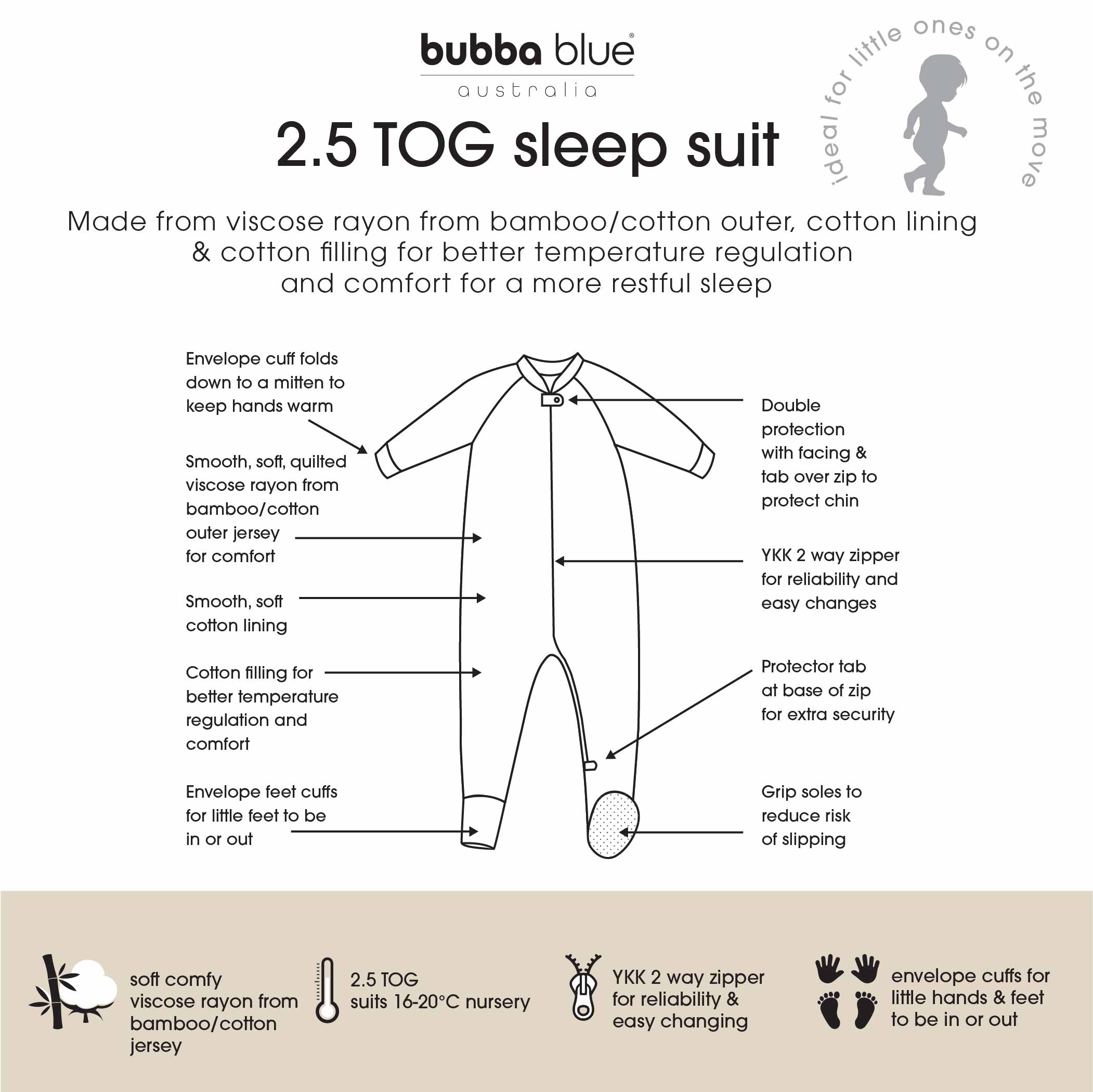 Nordic 2.5 TOG & 3.5 TOG Baby Sleep Suit and Convertible Sleep Bag Bundle - Rose Pink - Perfect for Nursery, Daycare, and Travel