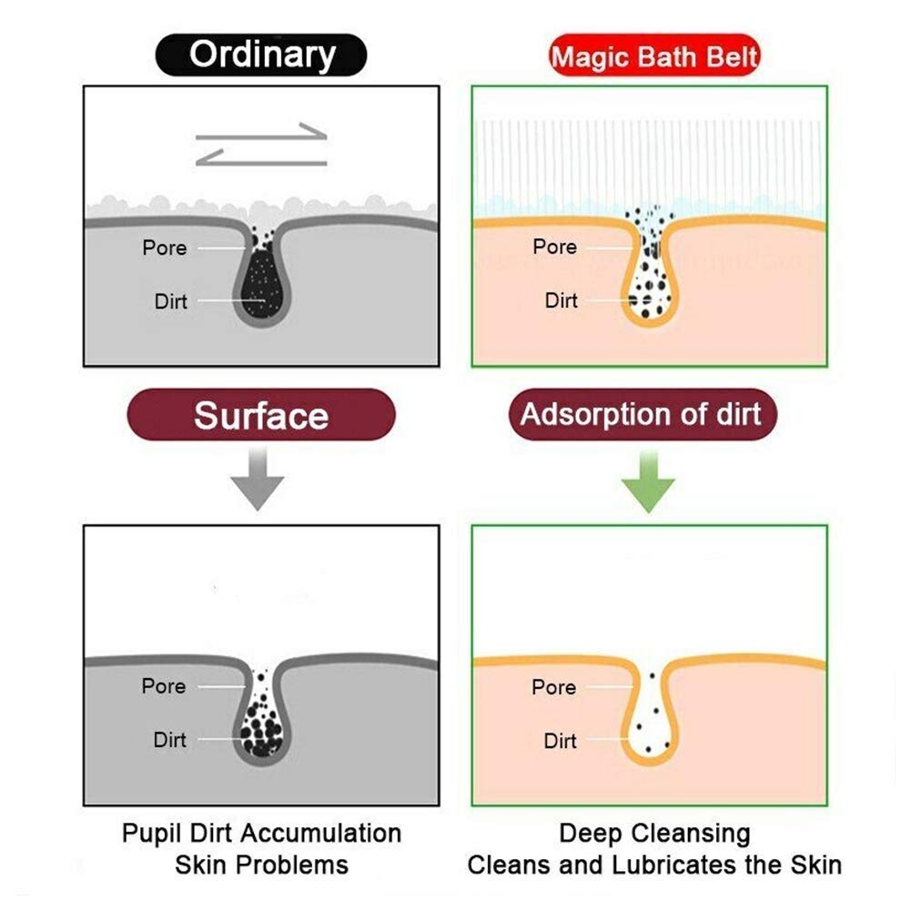 PALG Silicone Double Side Shower Scrubber Belt - Exfoliating Body Brush for Deep Cleaning & Dead Skin Removal | Soft Bath Brush for Men & Women | Perfect for Back Scrubbing, Foot Cleaning & Relaxing Bath Time