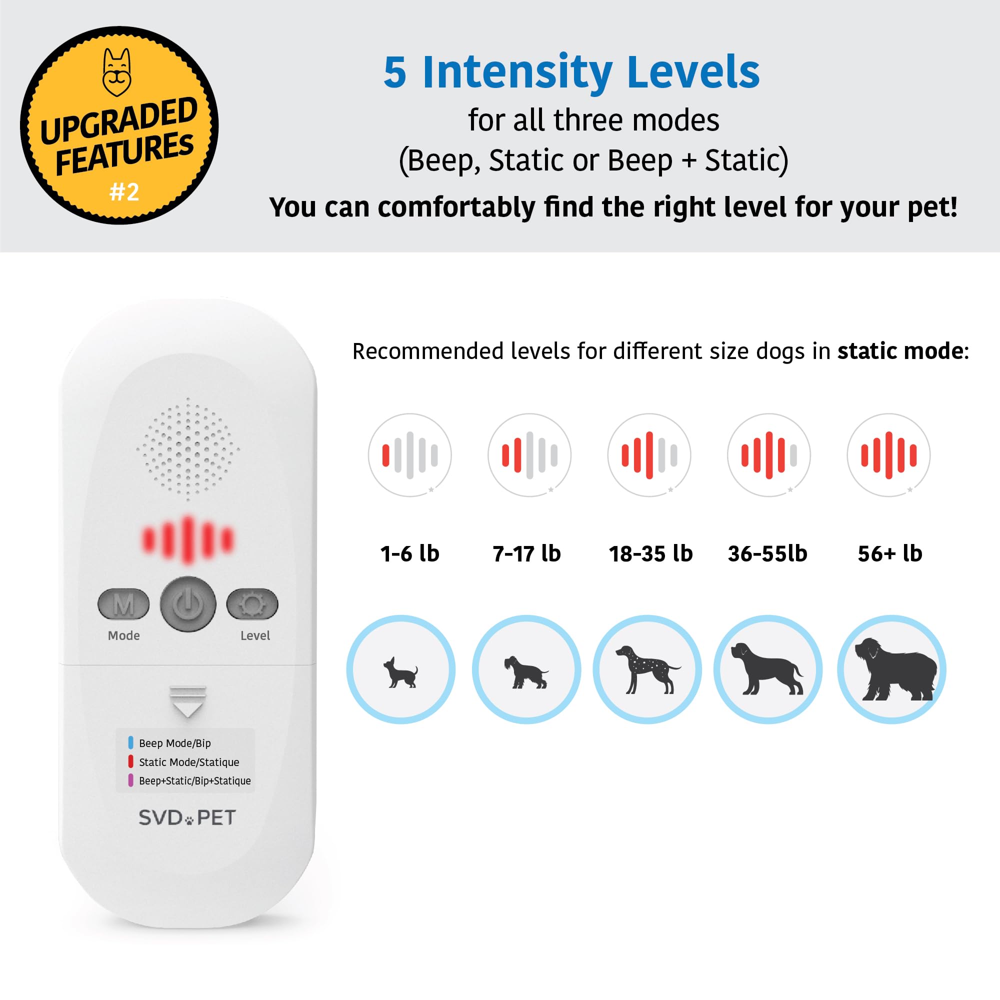 2024 Upgraded SVD.PET Electronic Pet Training Mat with Tester - 22
