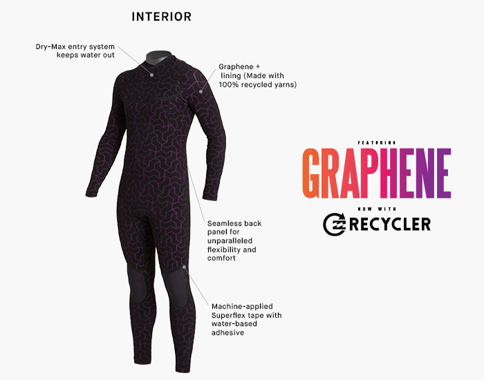 5/4mm Men's Billabong Furnace Hooded Wetsuit - Premium Neoprene Surfing & Diving Suit for Cold Water Adventures