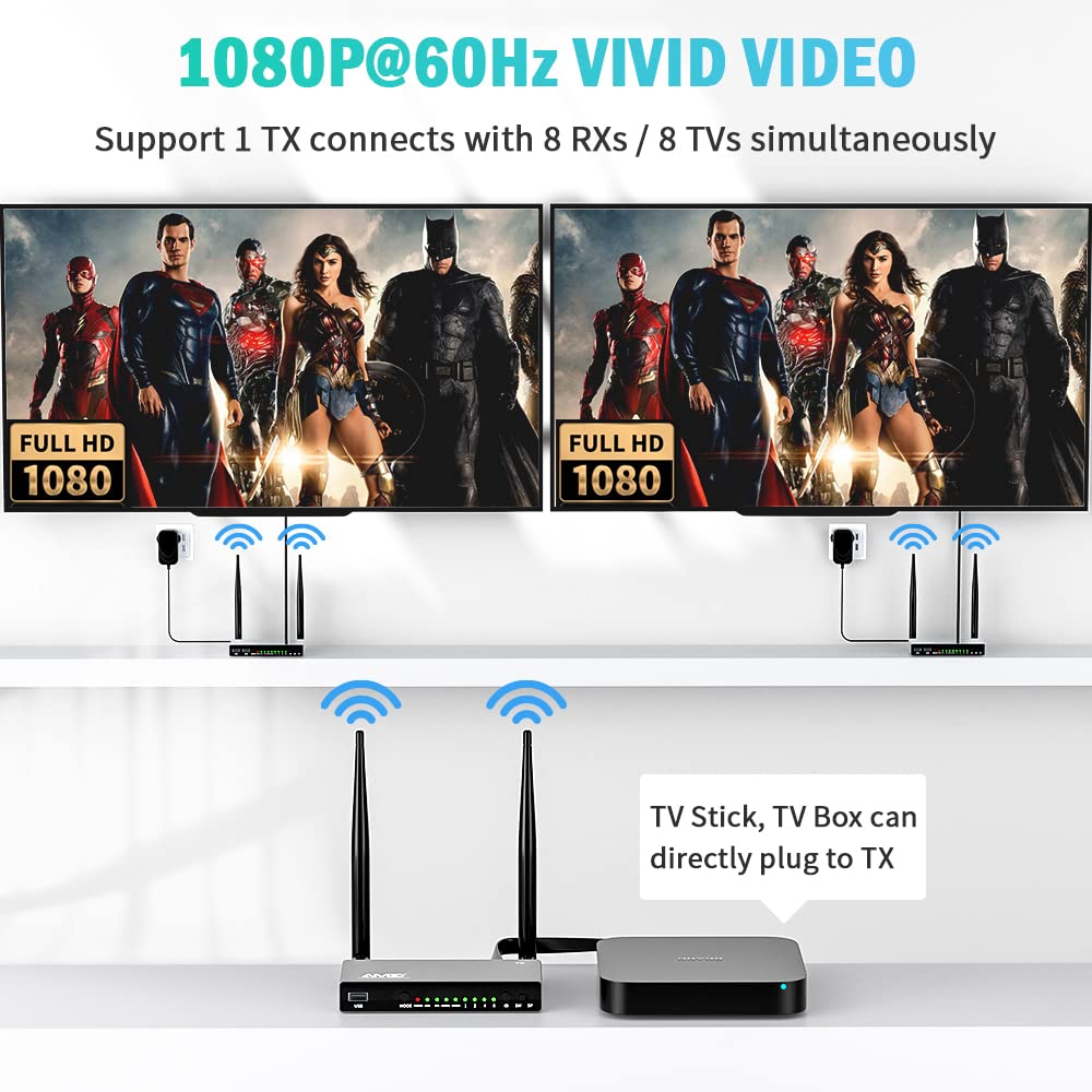 TIMBOOTECH Wireless HDMI Transmitter and Receiver 820FT - 1080P HD Video & Audio Extender for Live Streaming, Supports 8 Receivers with KVM, IR Remote & HDMI Loop Out - Perfect for Home Theater, Gaming, Presentations on TV/Projector/Monitor