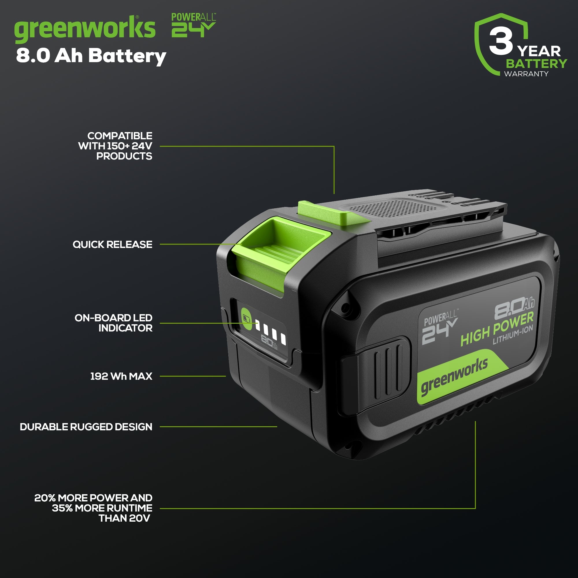 24V 8.0Ah Rechargeable Lithium Ion Battery Pack - High Capacity Power Supply for Electric Scooters, E-Bikes, Mobility Devices & Power Tools | Long Lasting Performance