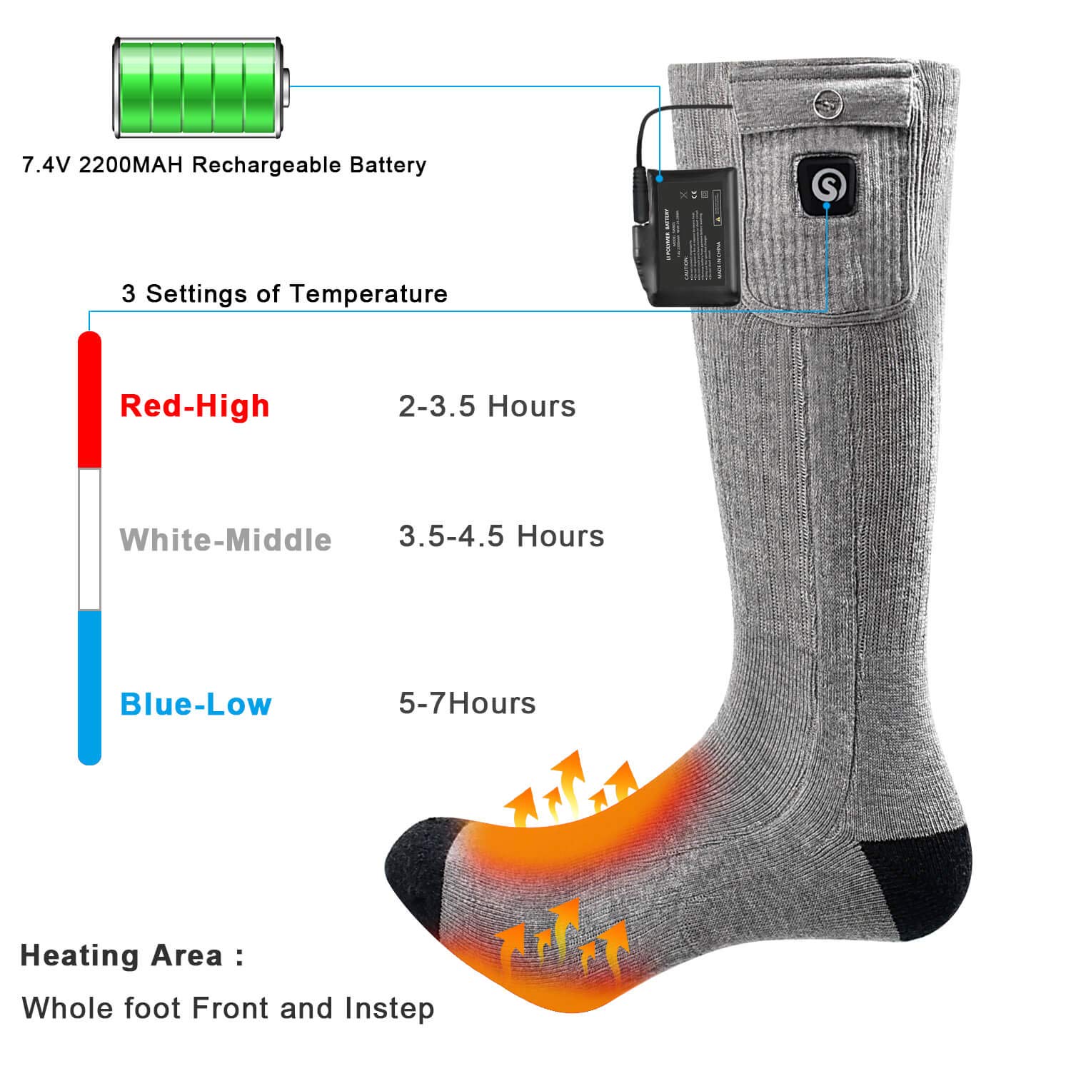 SNOW DEER 7.4V Rechargeable Battery Heated Socks for Men & Women - Electric Warming Socks for Hunting, Fishing, Camping, Hiking, Motorcycle & Ski - Winter Foot Warmer for Cold Weather Outdoor Activities