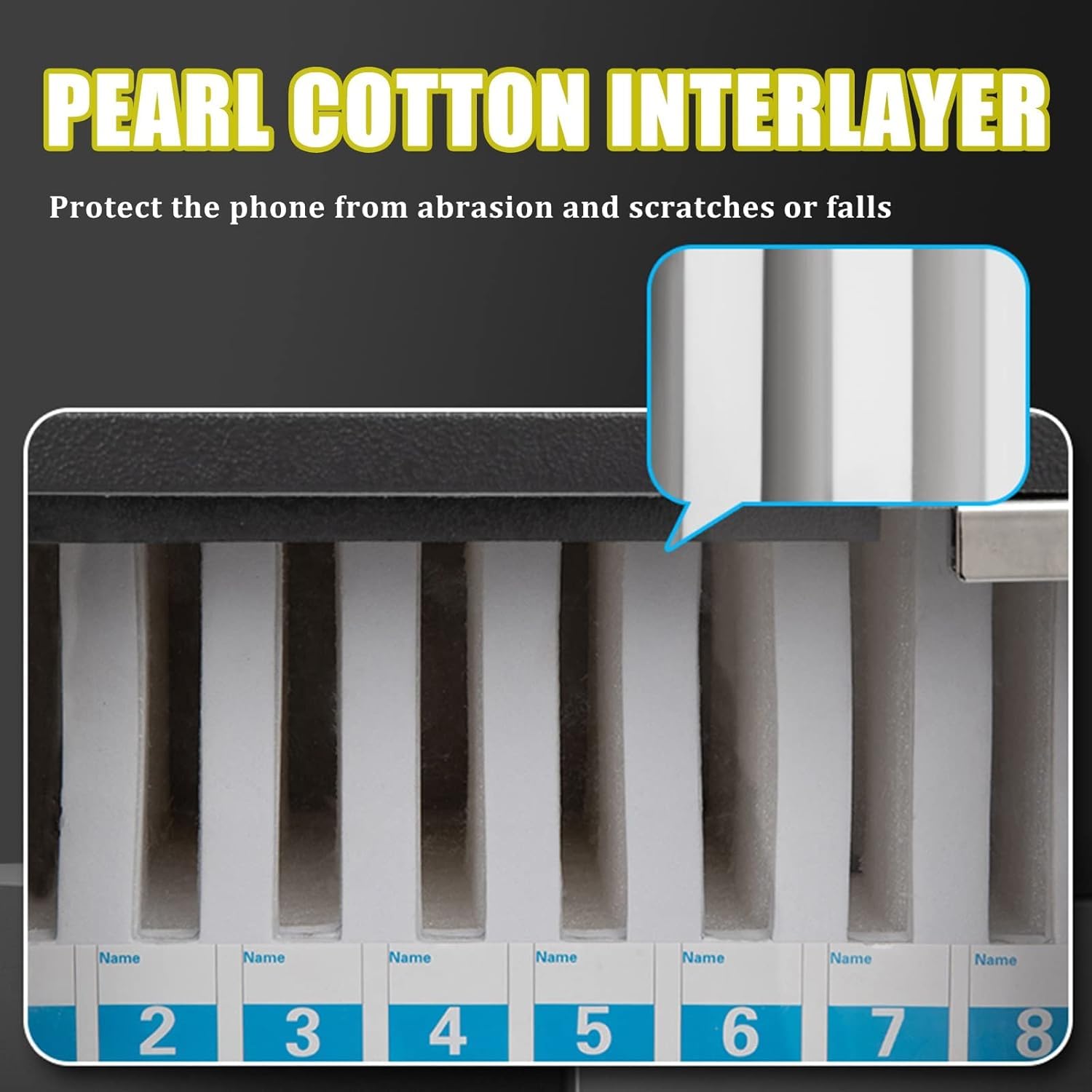 Secure Cell Phone Locker Cabinet for Corporate Meetings - Durable Mobile Phone Safe Storage Box (48 Slots) - Ideal for Conference Rooms, Offices & Classrooms