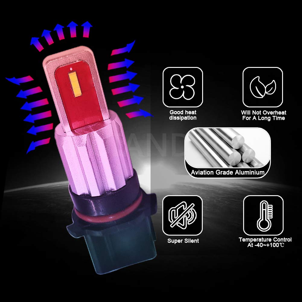 Ruiandsion 2-Pack P13W LED Fog Light Bulbs 6000K White - Super Bright 1860 Lumens, 2SMD Chipsets, 10-30V - Direct Replacement for Fog Lights & DRL (12277, SH23W) - Perfect for Night Driving, Off-Roading & Enhanced Visibility in Rain/Fog