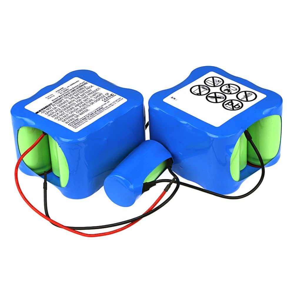 Synergy Digital Vacuum Cleaner Battery - 20.4V 3000mAh Ni-MH Replacement Battery for Bosch FD9406 Vacuum Cleaner | Ultra High Capacity | Perfect for Home Cleaning, Car Detailing & Pet Hair Removal