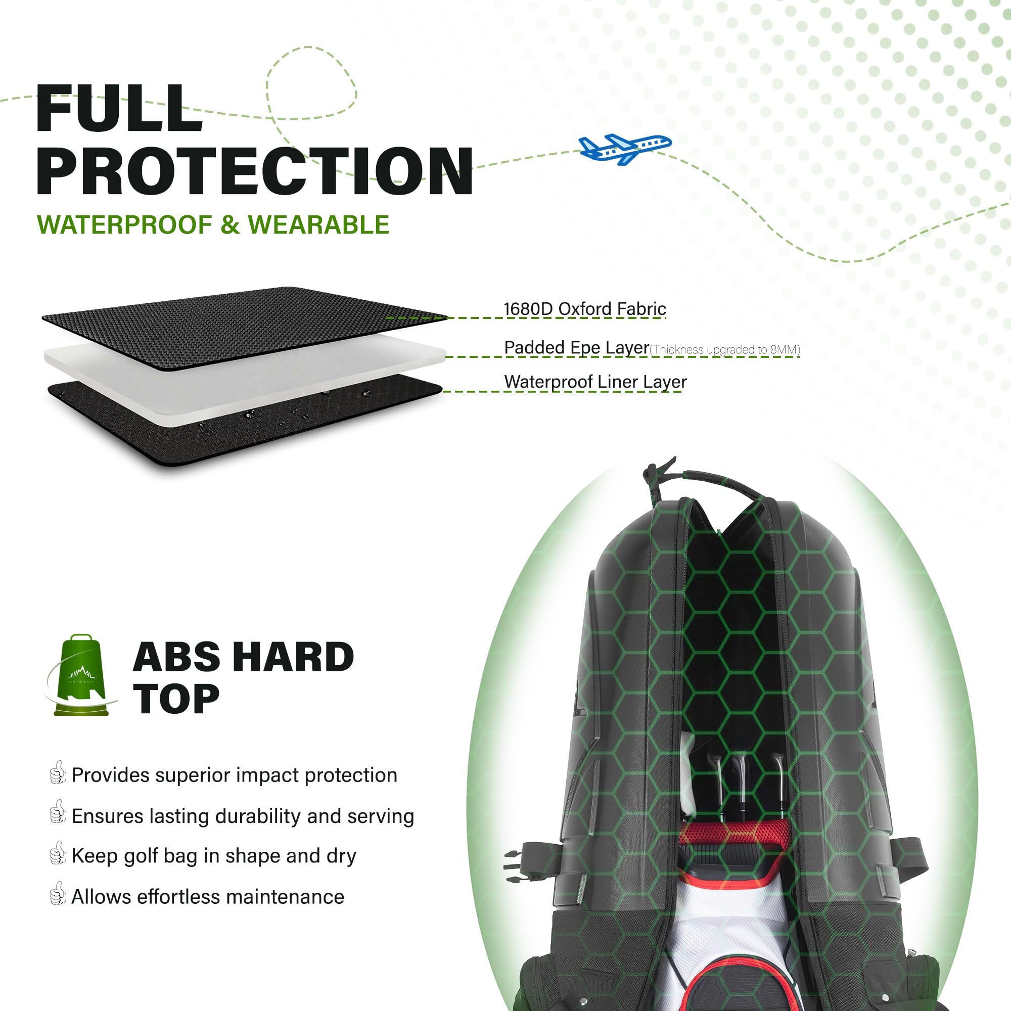 Premium 1680D Heavy Duty Golf Travel Bag with Hard Case Top - Airline Approved, Wheeled Golf Club Carrier for Easy Transport | Perfect for Air Travel & Golf Tournaments