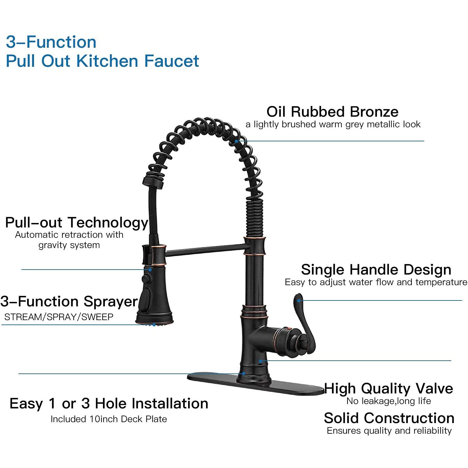 Premium Oil Rubbed Bronze Kitchen Sink Faucet with Pull Down Sprayer - 1 or 3 Hole Installation - Perfect for Modern Kitchens & Busy Home Chefs