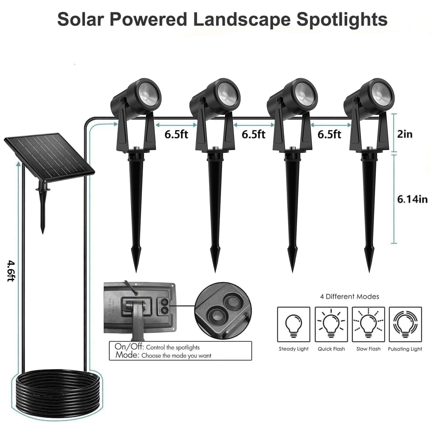 ZYAN Solar Spot Lights Outdoor Waterproof - 4 Pack Warm White LED Landscape Lighting for Yard, Garden, Lawn, Trees & Pool Areas | Auto On/Off, Black Housing | Perfect for Pathway, Patio & Backyard Decor