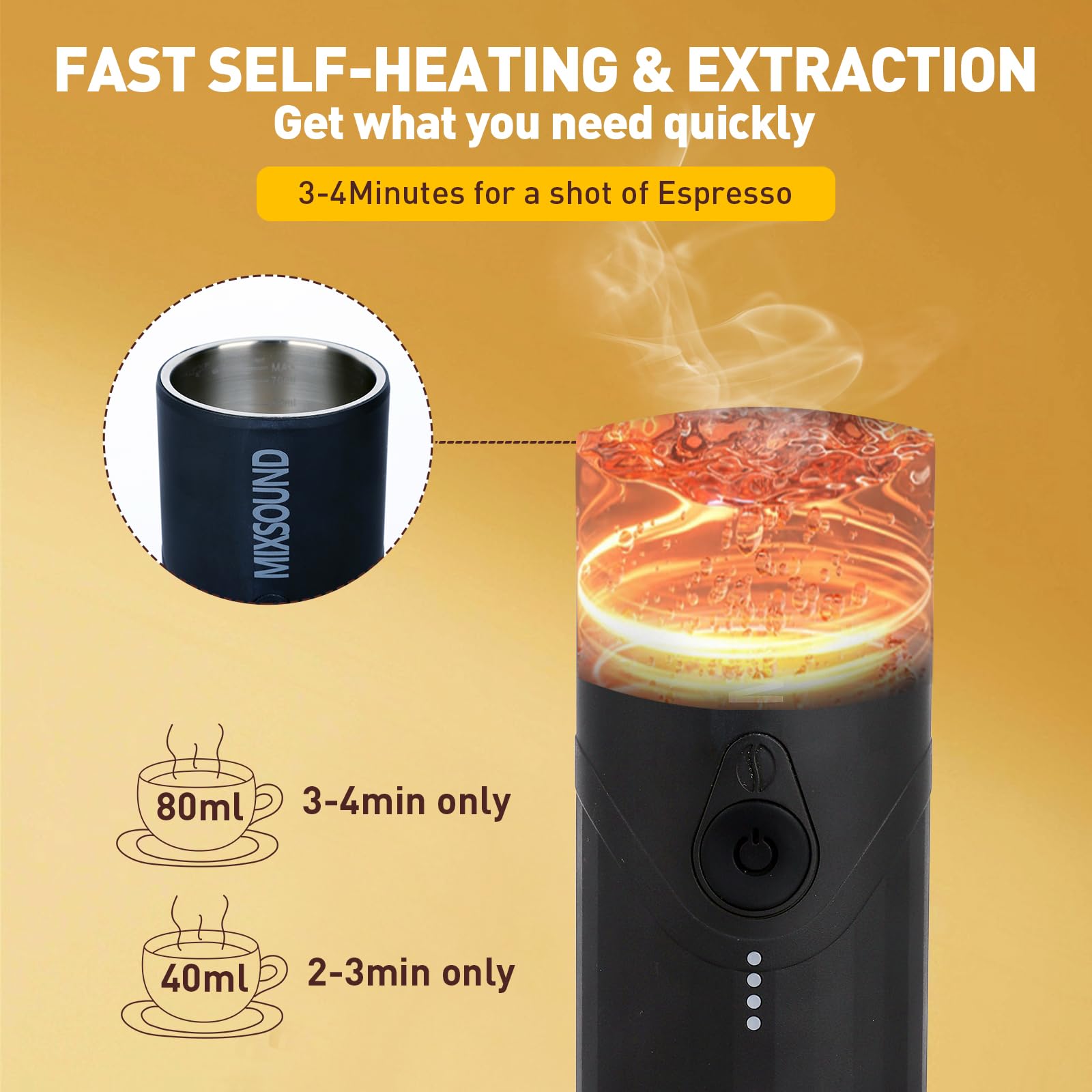 Portable Electric Espresso Machine - USB-C Self-Heating Travel Coffee Maker for Camping, Hiking, RV & Office Use | Compatible with Ground Coffee & Nespresso Capsules | Perfect for Outdoor Adventures & Daily Brewing
