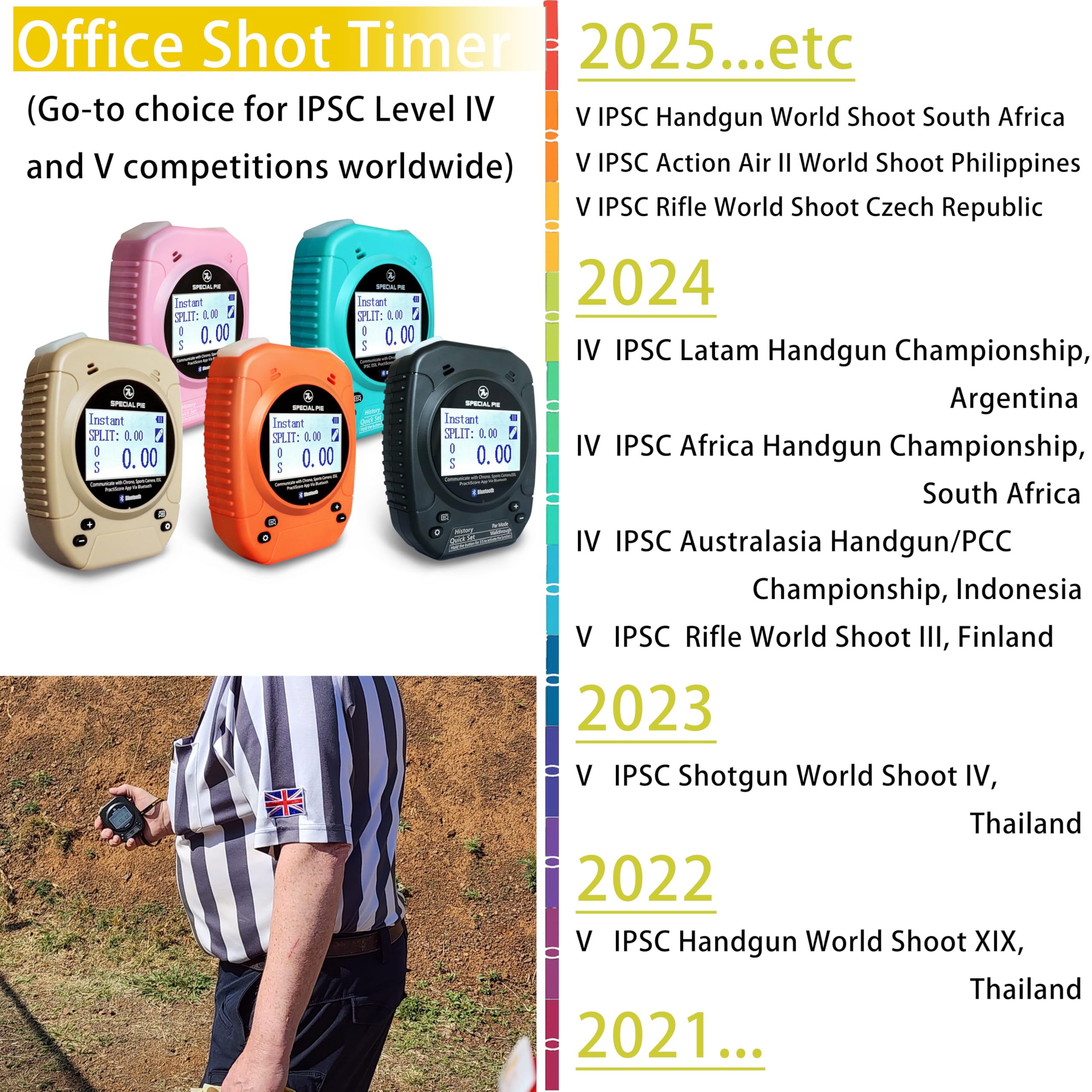 Competition Shooting Timer with Belt Clip - IPSC, USPSA, APSC, IDPA Approved - Precision Shot Timer for Firearm Training & Tactical Drills - Perfect for Range Practice, Competitive Shooting & Self-Defense Training