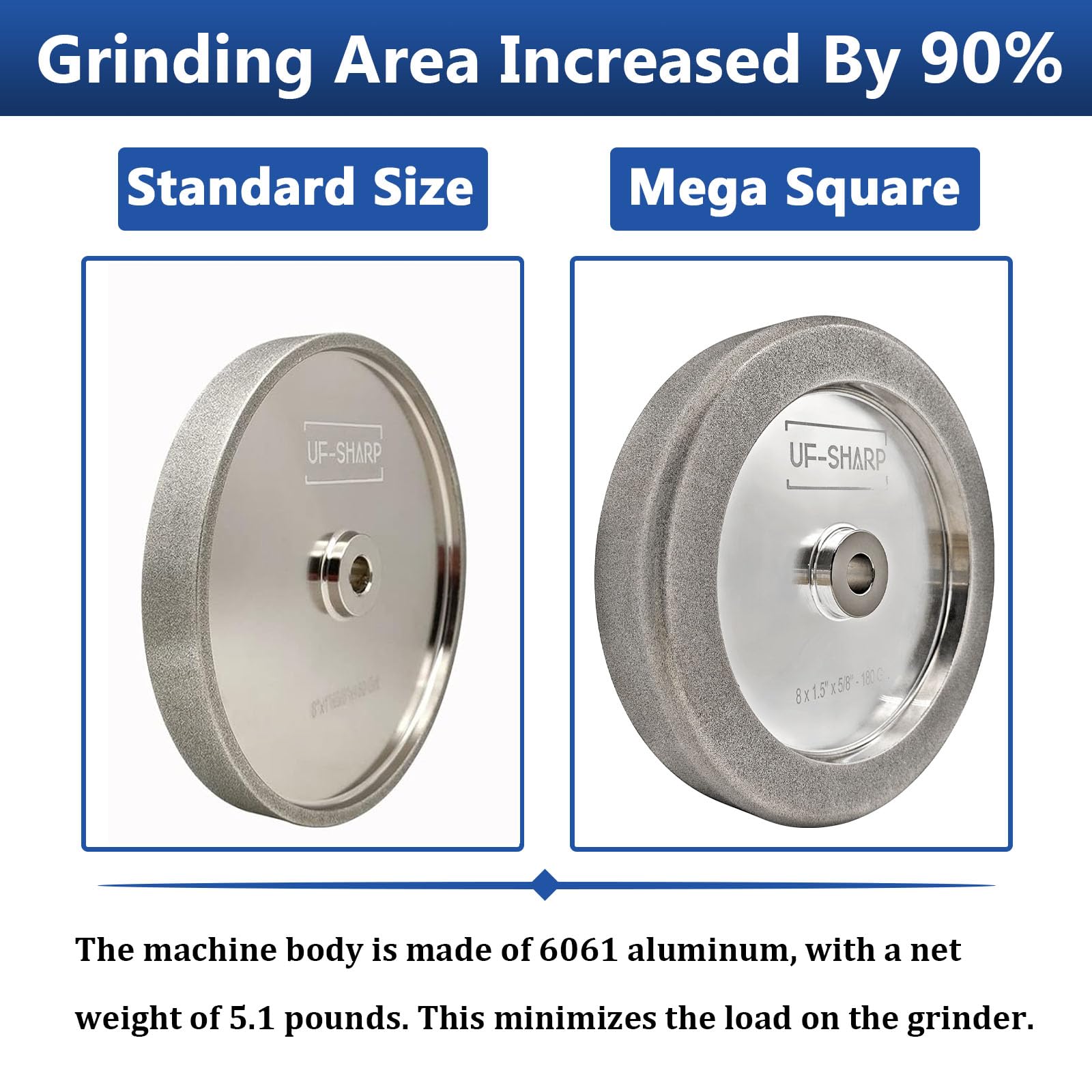 4 in 1 Plus CBN Grinding Wheel 8 Inch - 1.5