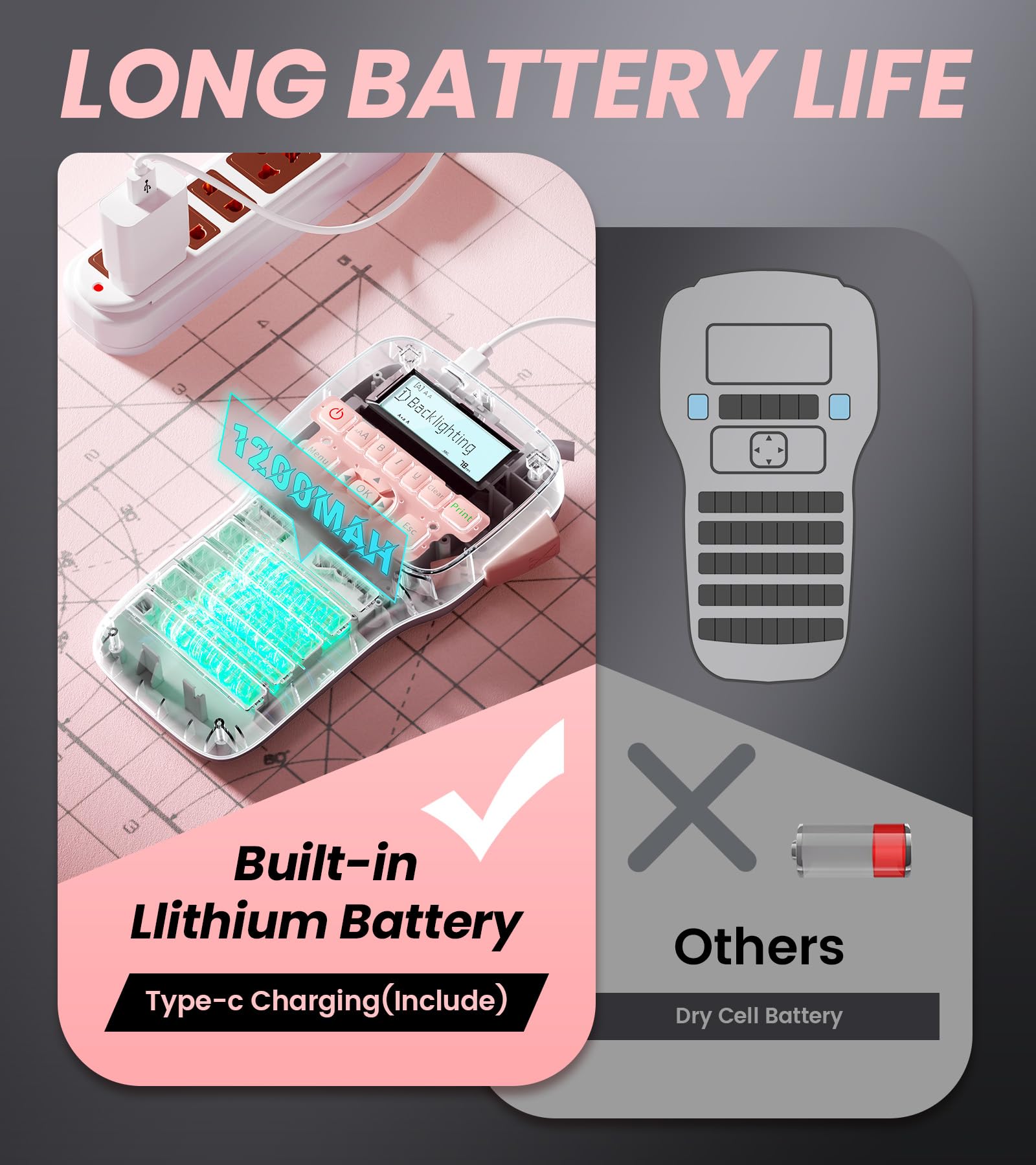 Rechargeable Bluetooth Label Maker with Keyboard - LM1600 Handheld Labeling Machine, Backlit Large Display, Portable Labeler for Home Office & School Organization (Pink) | Perfect for Organizing Files, Storage Boxes, and Office Supplies