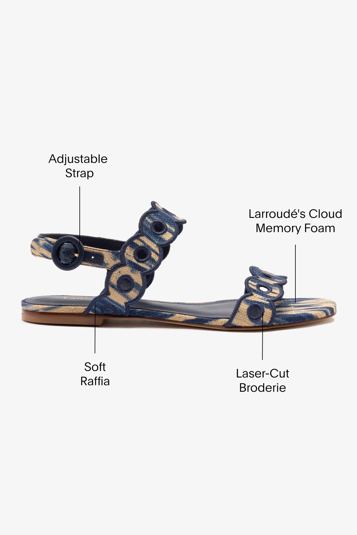 Florence Broderie Flat Sandal Women's Tie Dye Beige and Navy Raffia Sandals - Comfortable Summer Beach Walking Shoes for Vacation & Outdoor Activities