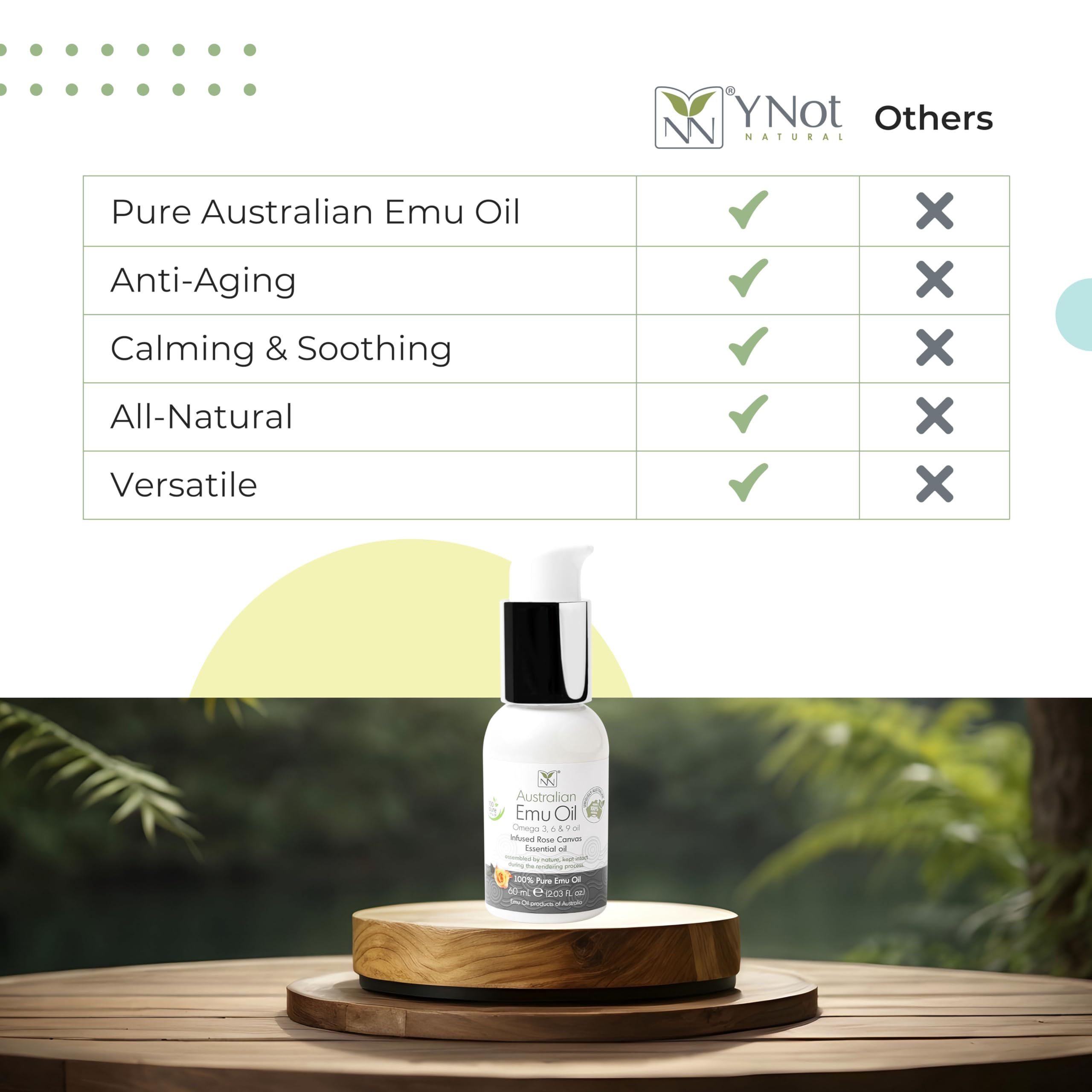Pure Emu Oil for Skin, Hair & Nails - Natural Moisturizer with Omega 3, 6, 9, Vitamins & Minerals - Australian Emu Oil for Face, Body & Scalp Care by Y-Not Natural - 200mL Lavender Scented - Perfect for Dry Skin Relief, Hair Hydration & Nail Treatment