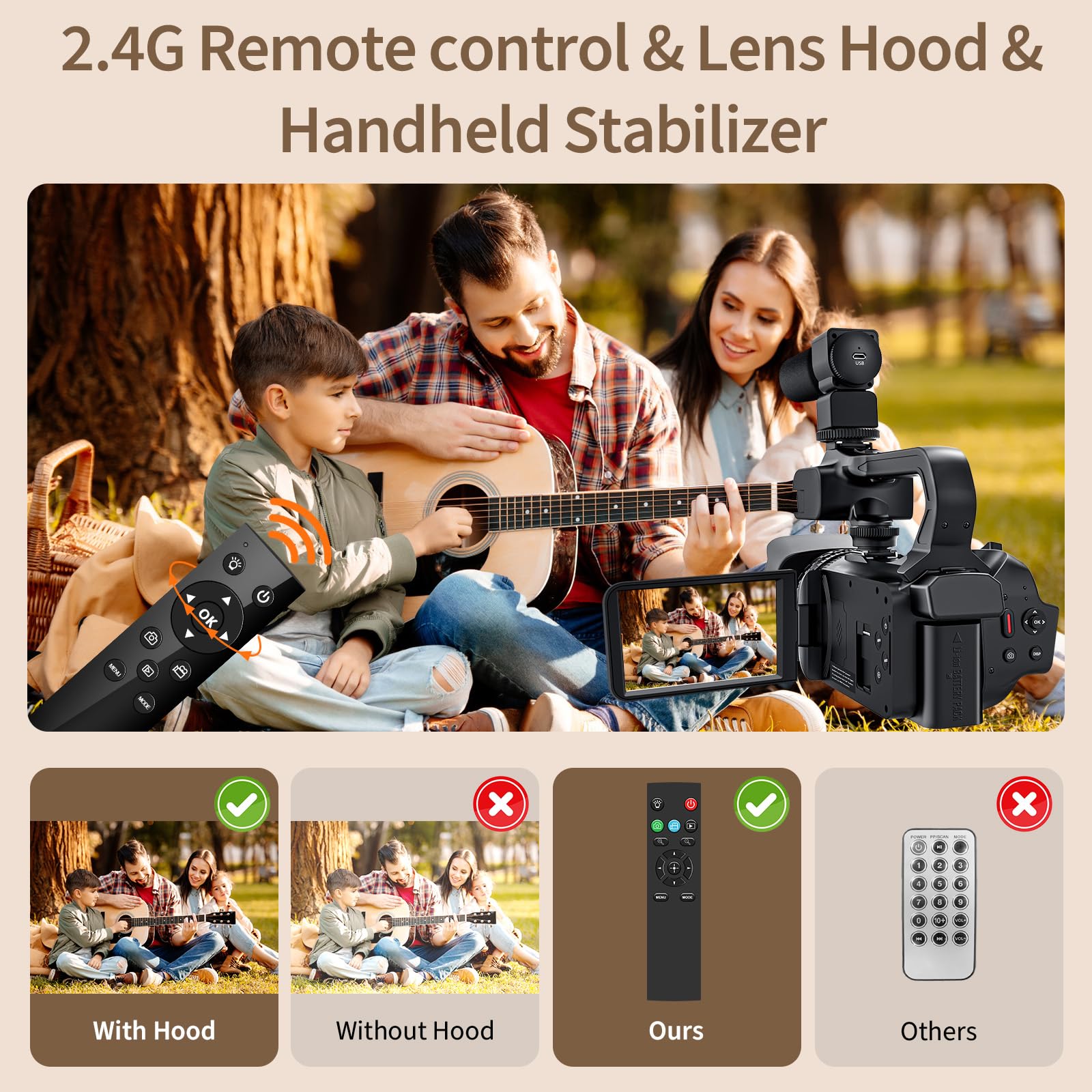 6K 64MP Digital Video Camera Camcorder with 18X Zoom, IR Night Vision & WiFi - 4.0