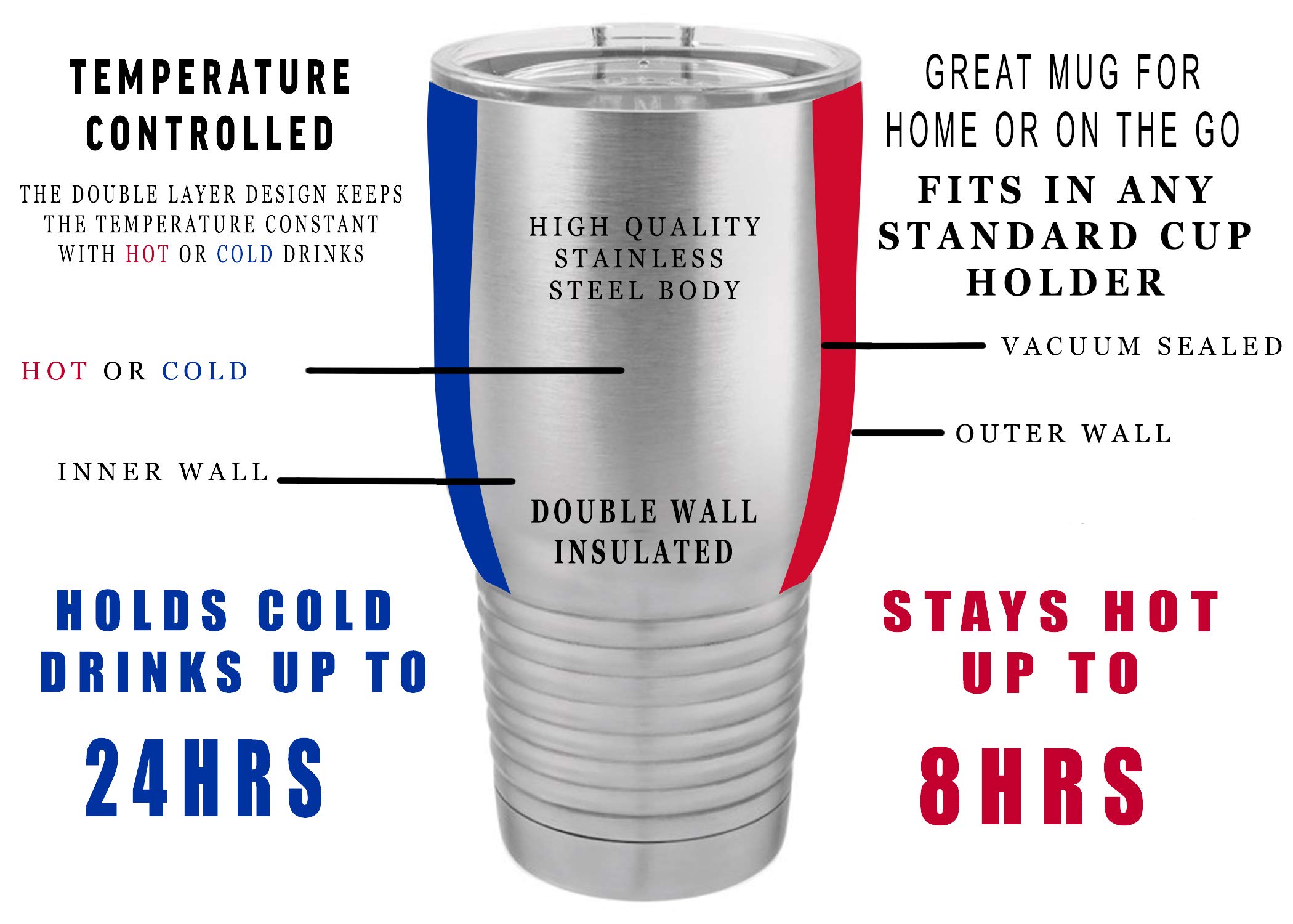 30oz Funny Teacher Student Tears Travel Tumbler - Insulated Stainless Steel Coffee Mug Cup for School, Professor & Educator Gift - Perfect for Classroom, Office & Outdoor Adventures