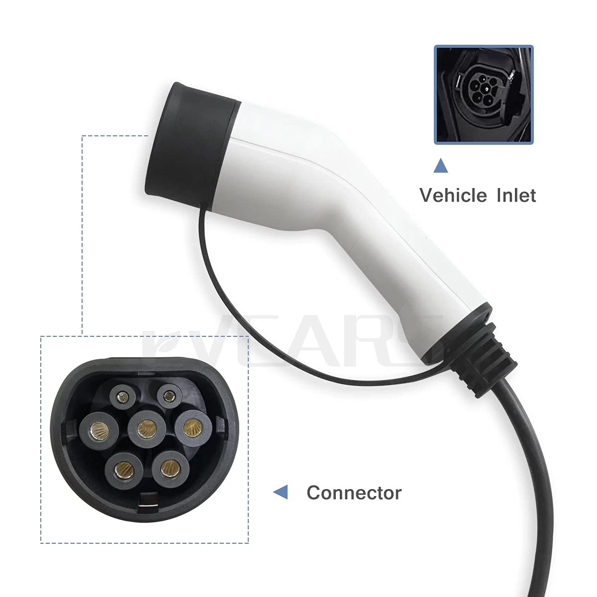 Gowe 16A Level 2 EV Charger - 5m Type 2 to Schuko Portable Electric Vehicle Charging Cable (220V-240V, IEC 62196-2 Certified) - Perfect for Home & Public Charging Stations